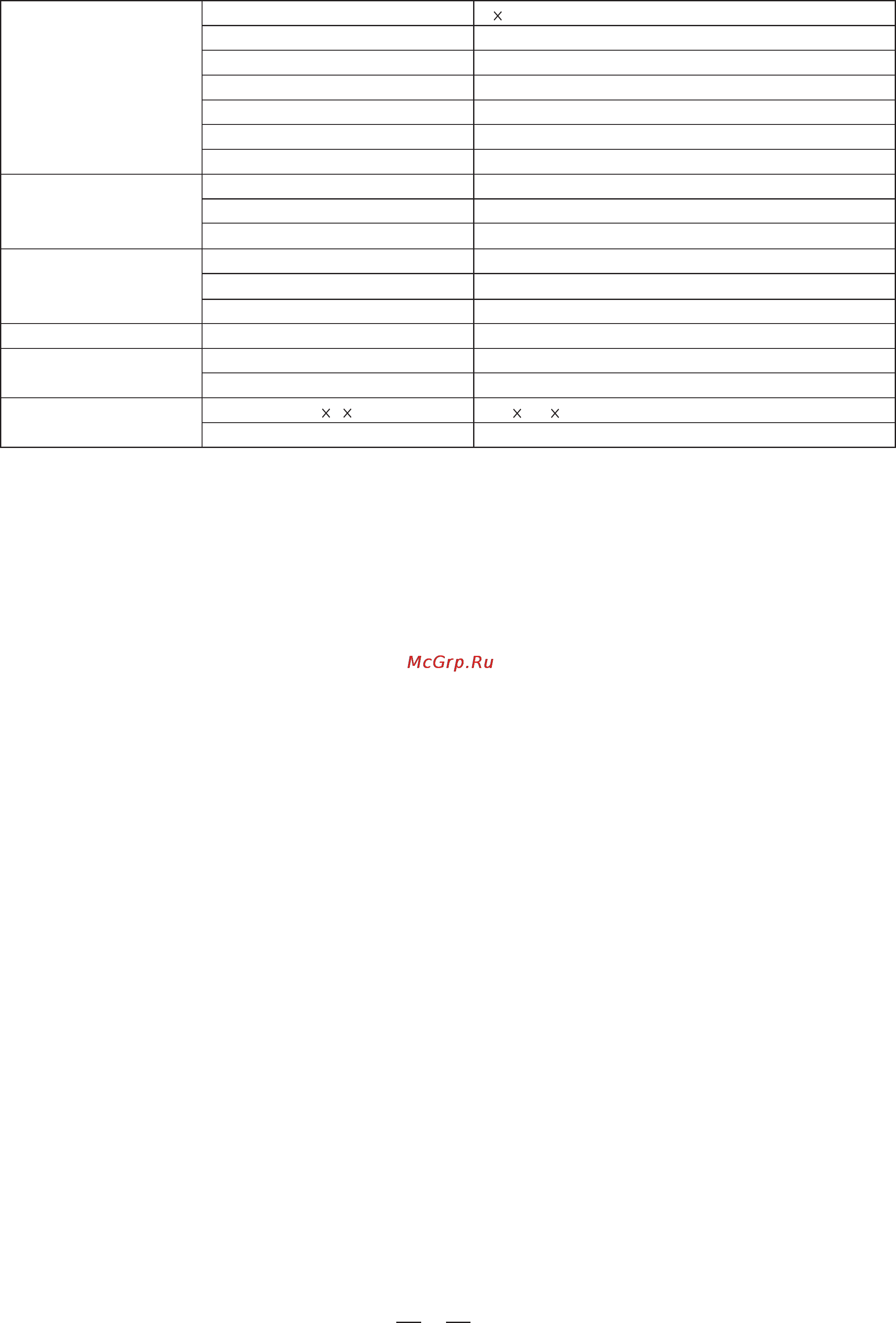 Alto DIGAN 2.7 [13/15] Technical specification 9 technical specification