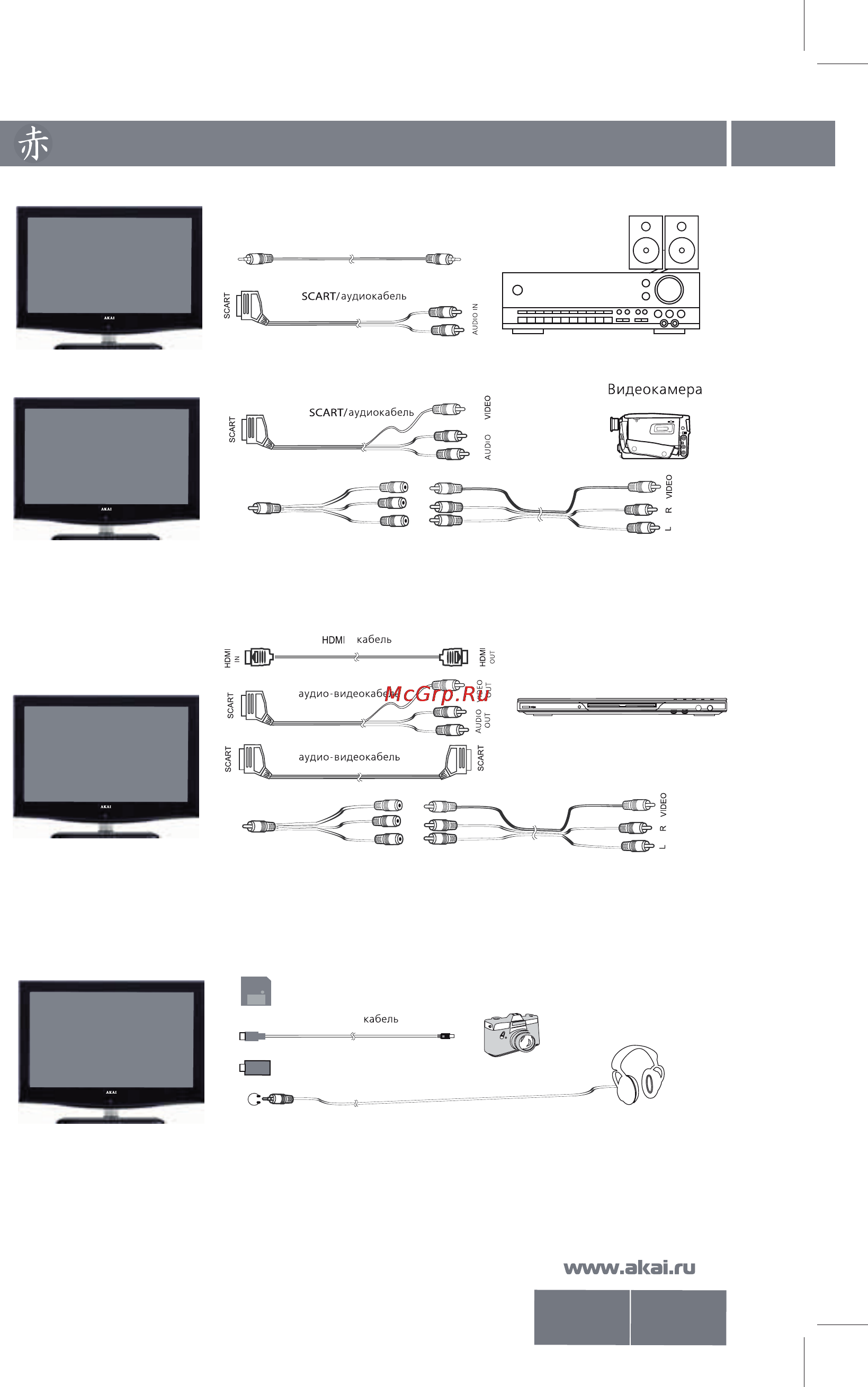 Akai LEA 32 S02P [11/26] Lea 32s02p