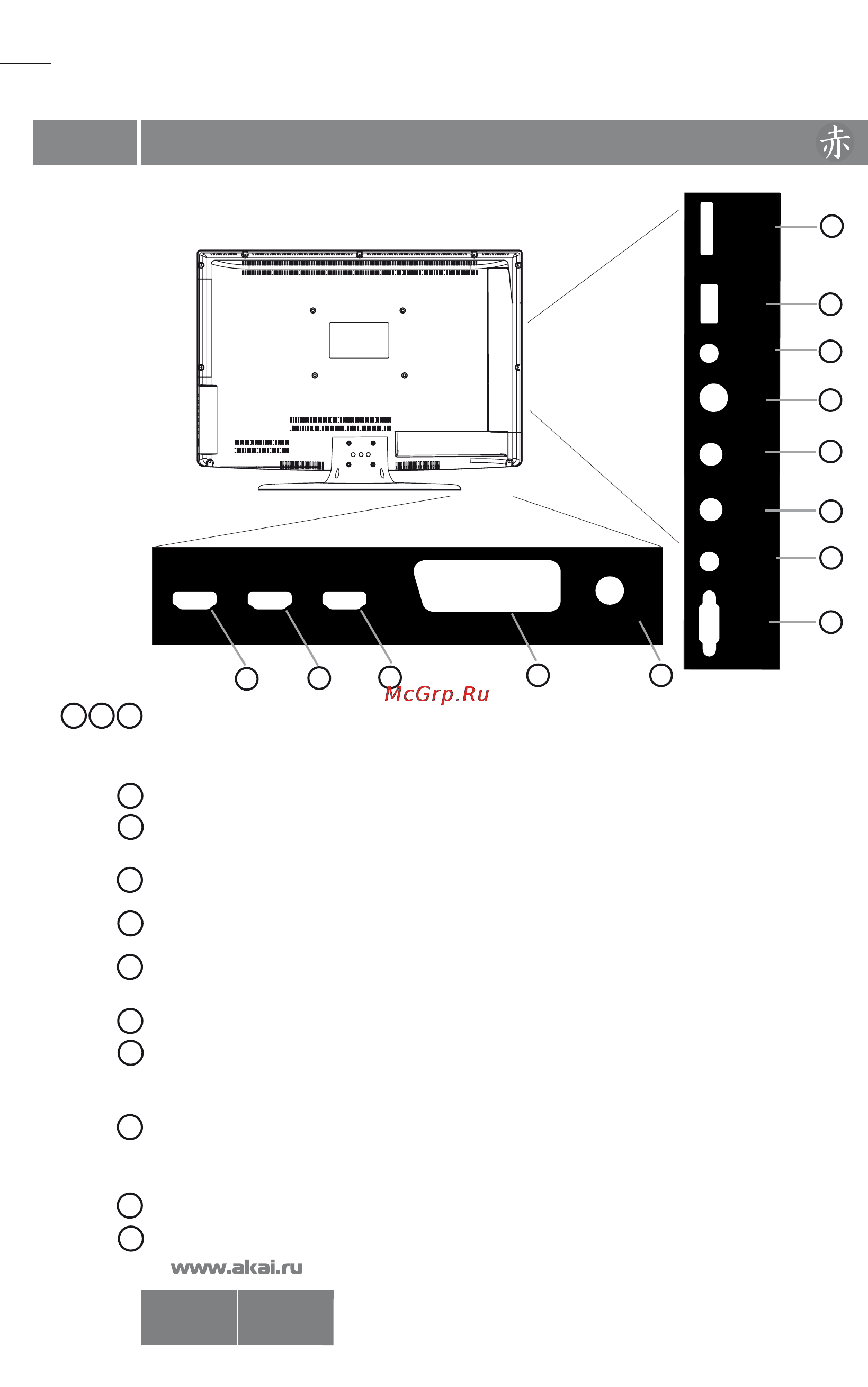 Akai LEA 32 S02P [6/26] Lea 32s02p