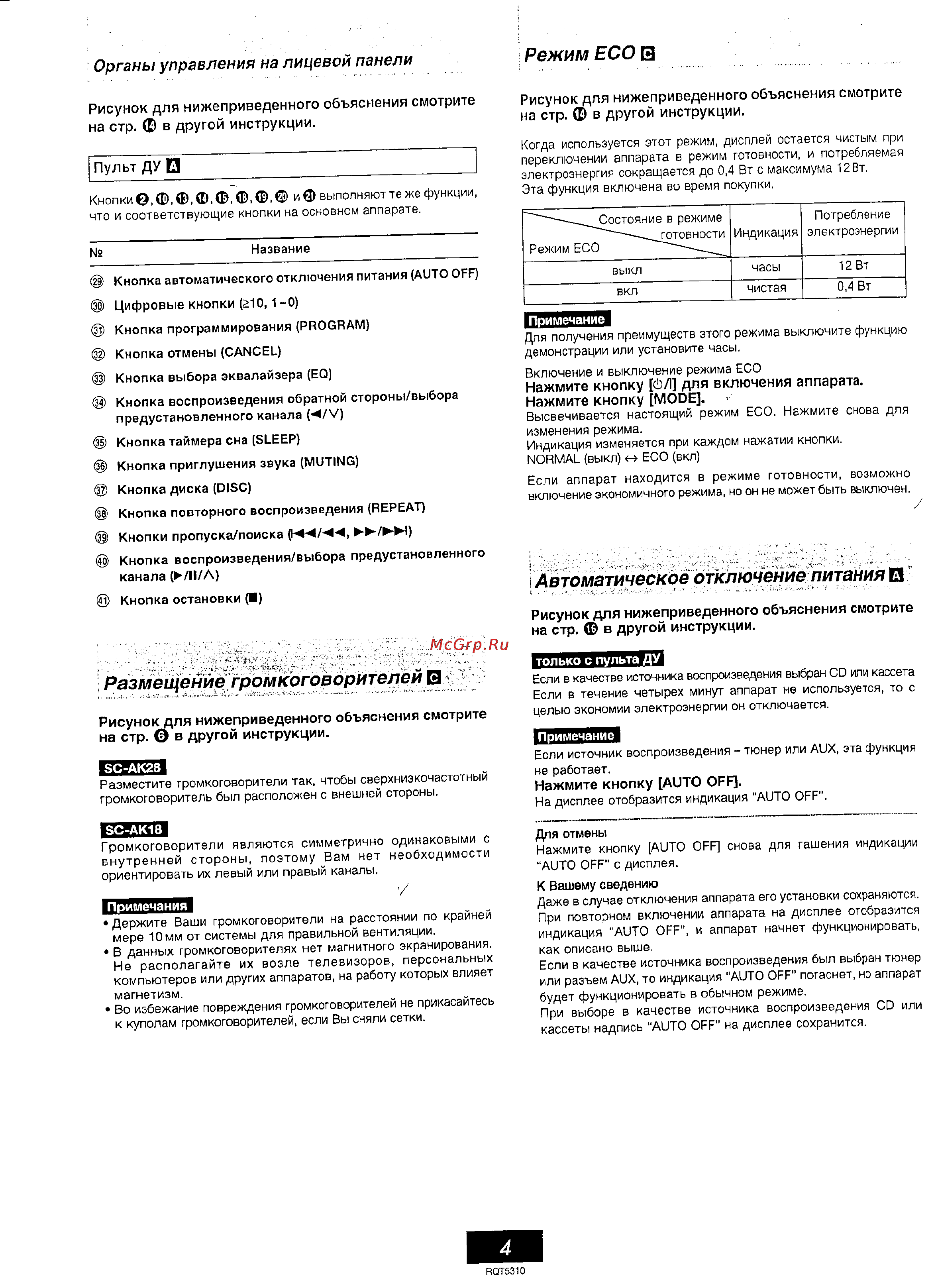 Panasonic SC-AK18 [4/8] Органы управления на лицевой панели
