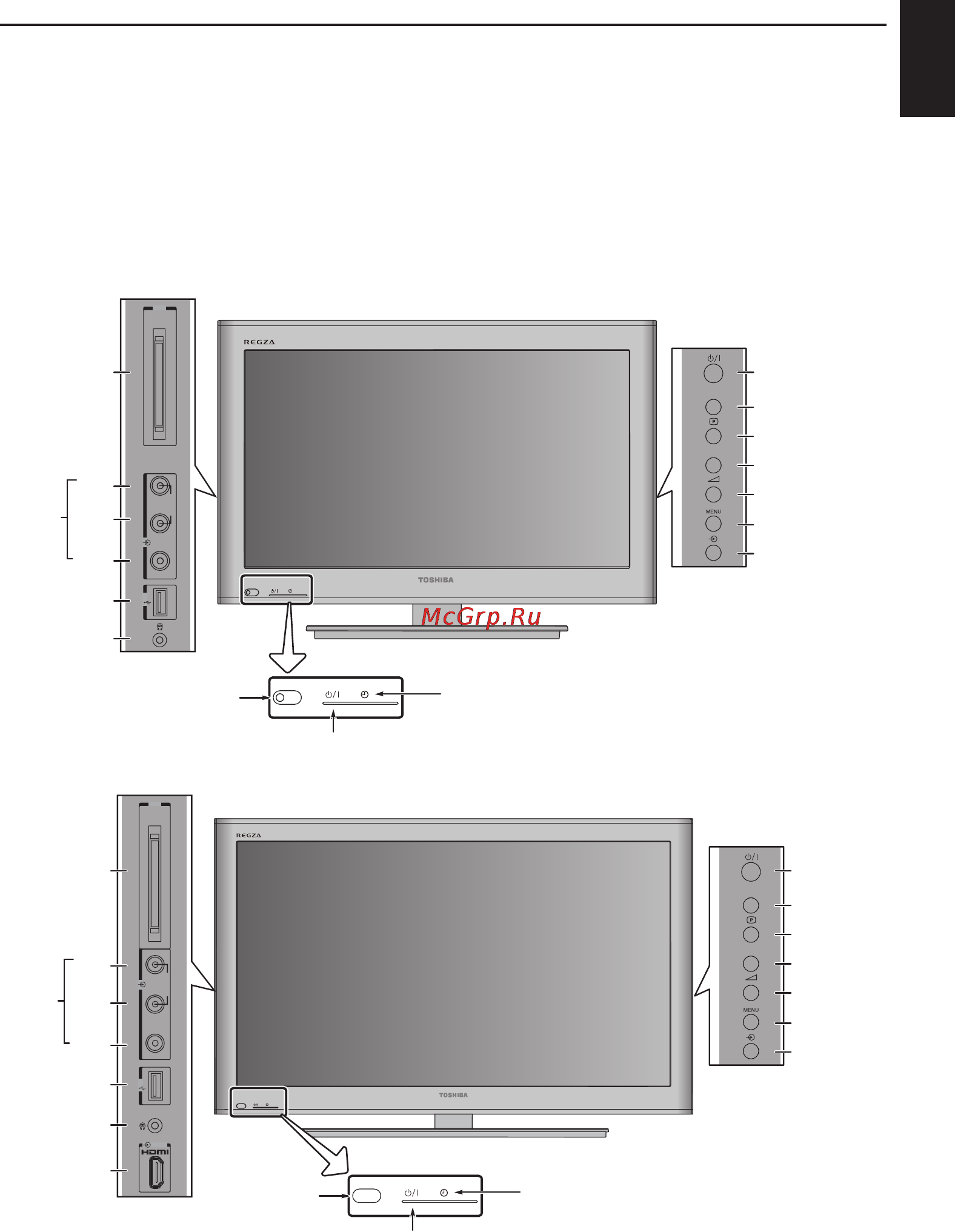Toshiba 32SL738 [20/69] Использование элементов управления