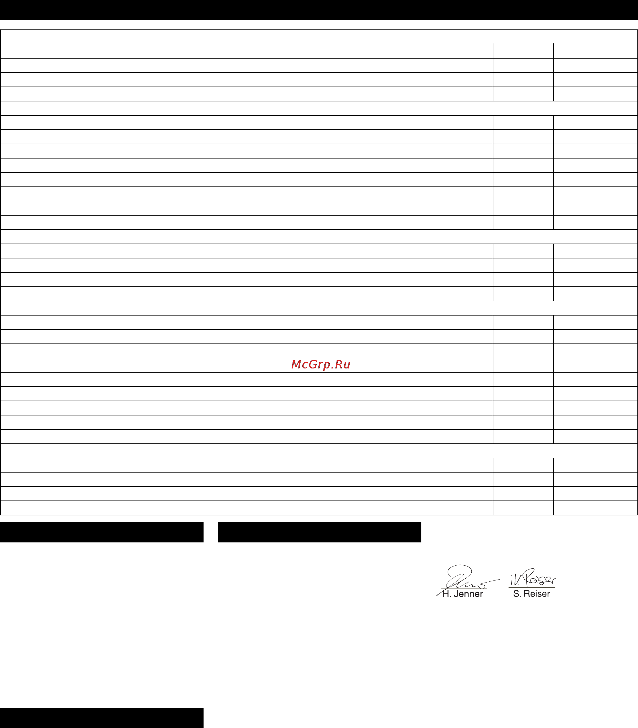Karcher CV 85/2 RS Bp Professional [101/228] Ανταλλακτικά
