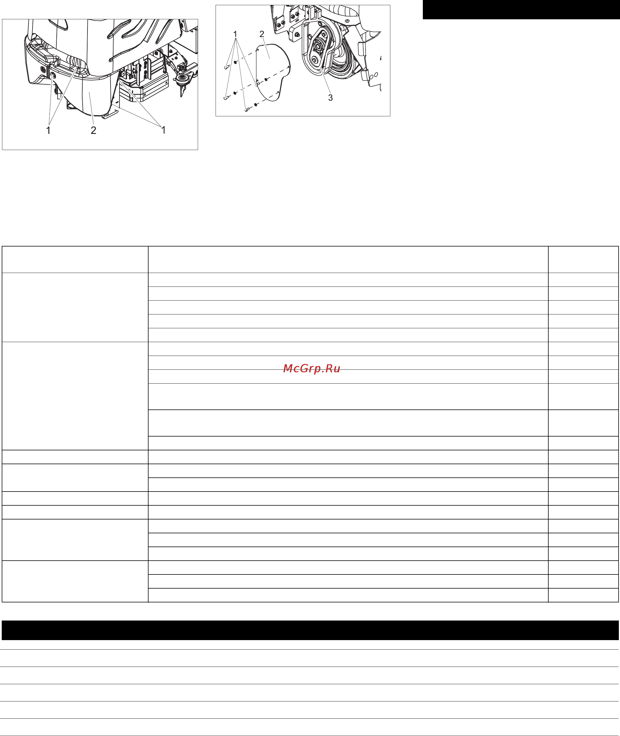 Karcher CV 85/2 RS Bp Professional [108/228] Aksesuar