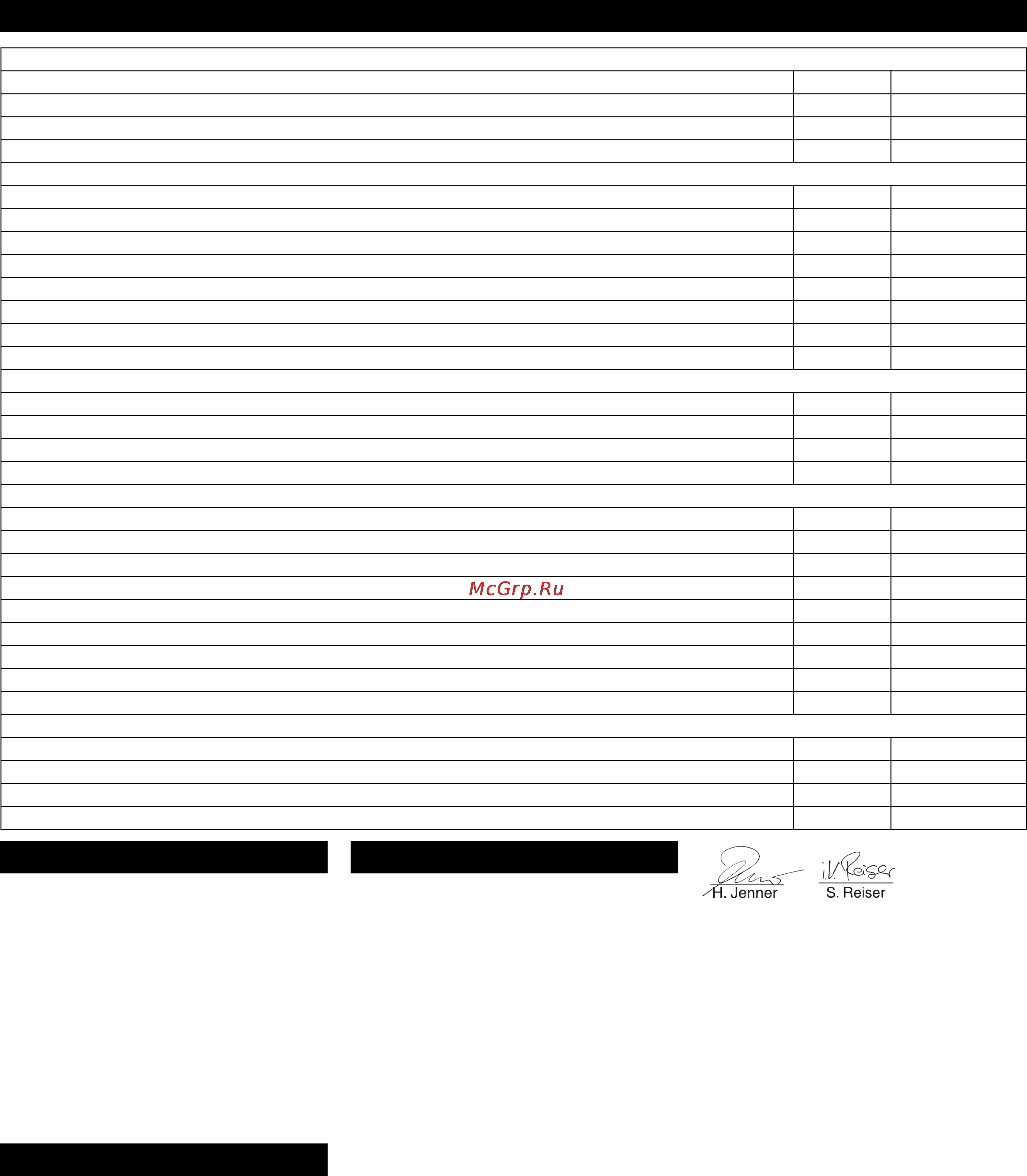 Karcher CV 85/2 RS Bp Professional [109/228] Ce beyanı