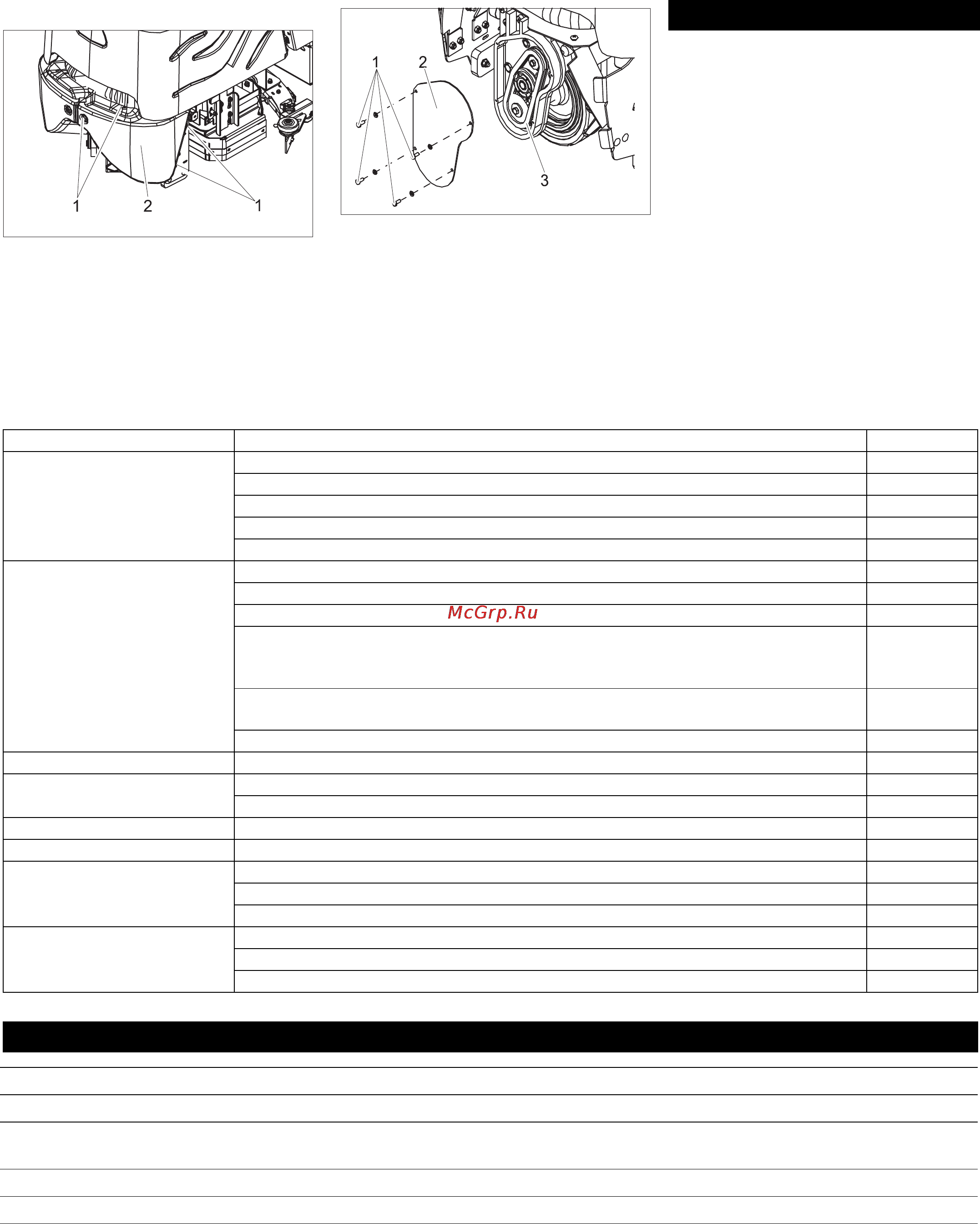 Karcher CV 85/2 RS Bp Professional [125/228] Tartozékok
