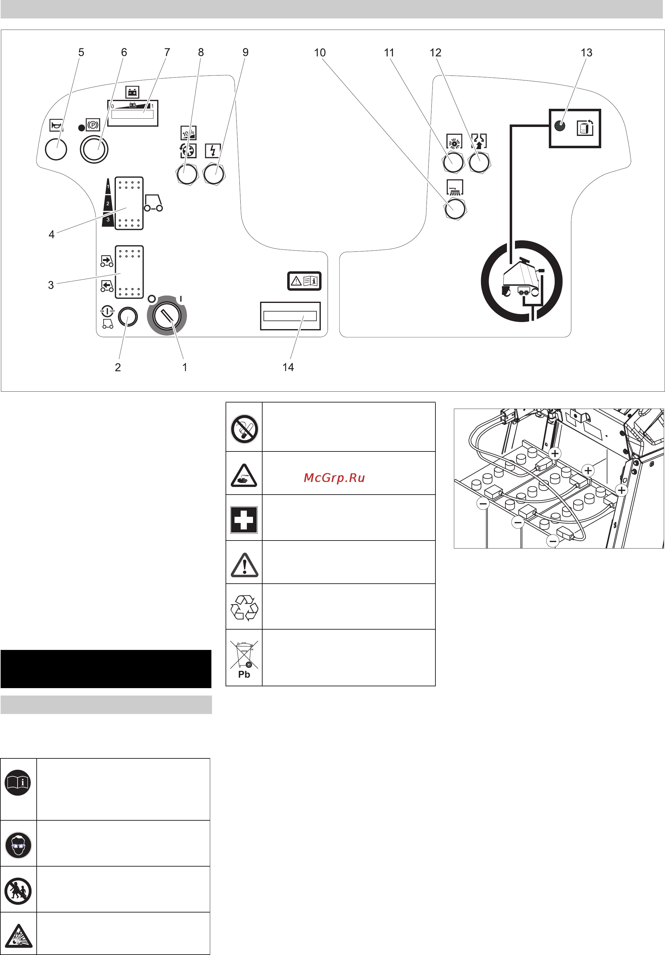 Karcher CV 85/2 RS Bp Professional [154/228] Înainte de punerea în funcţiune