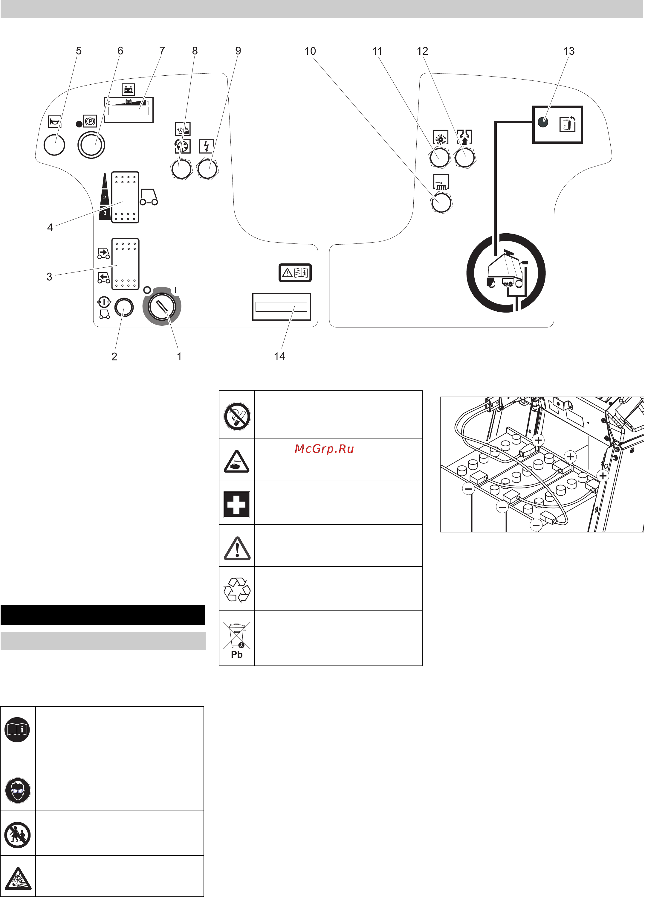 Karcher CV 85/2 RS Bp Professional [163/228] Pred uvedením do prevádzky