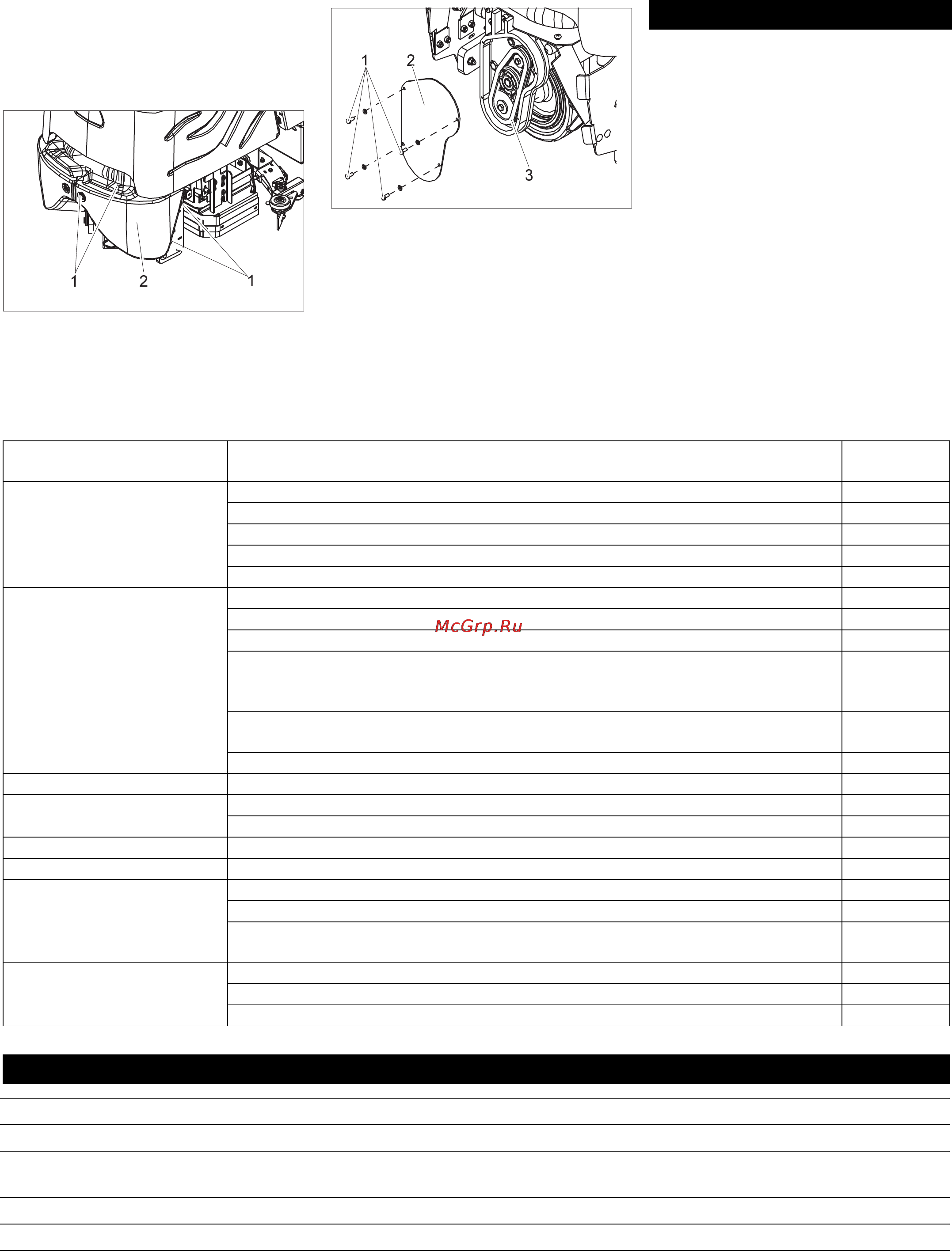 Karcher CV 85/2 RS Bp Professional [184/228] Pribor