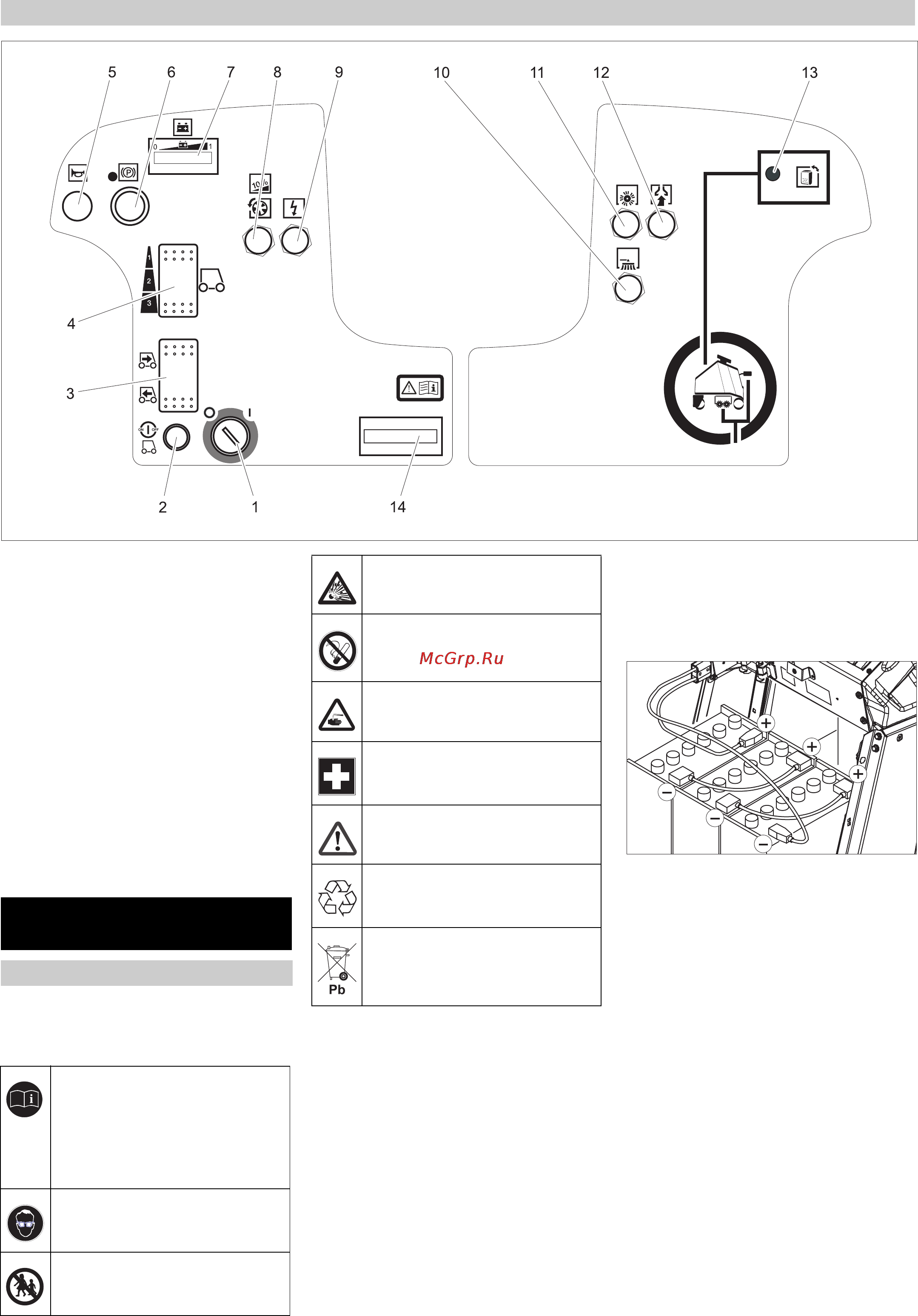 Karcher CV 85/2 RS Bp Professional [188/228] Преди пускане в експлоатация