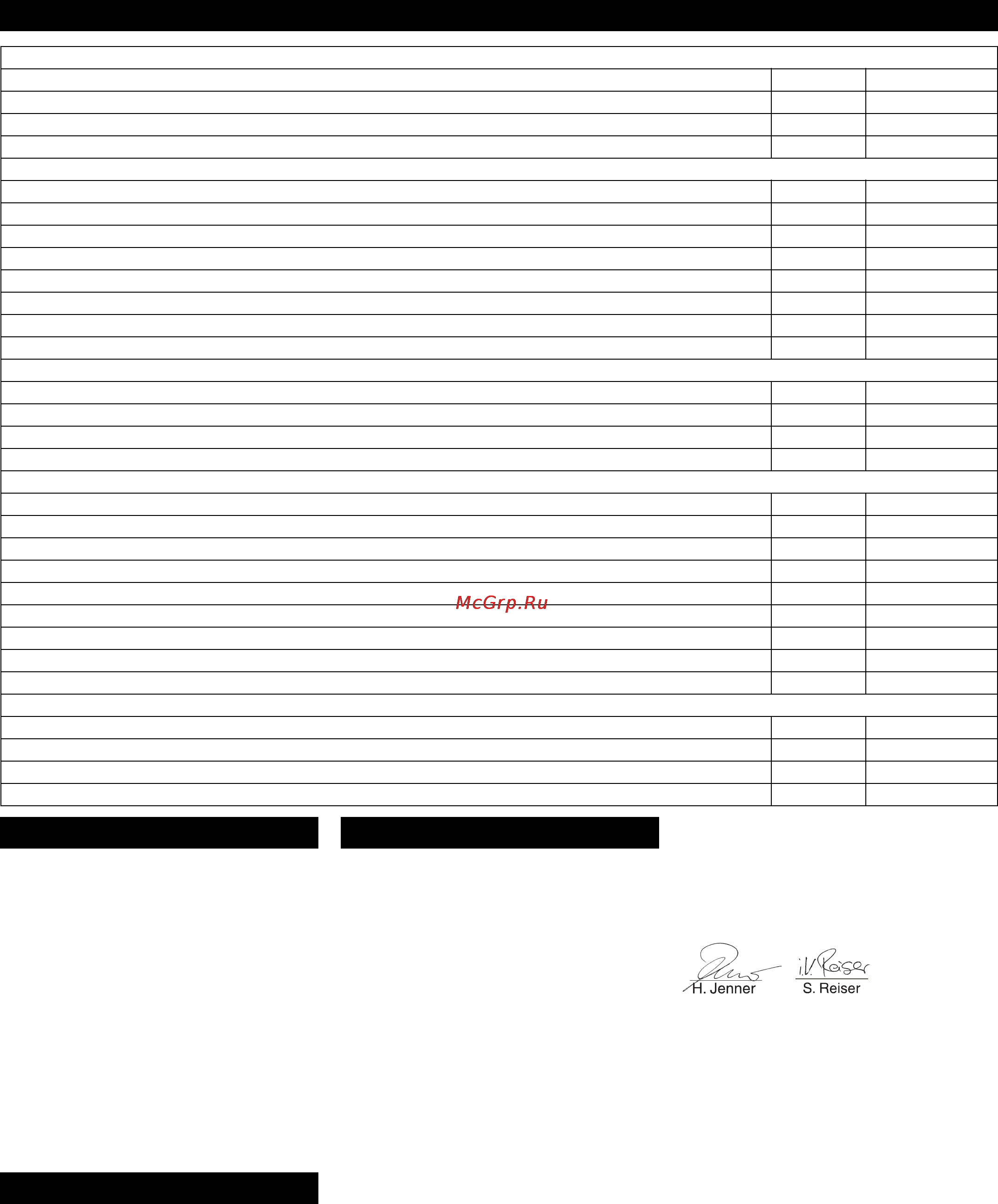 Karcher CV 85/2 RS Bp Professional [194/228] Гаранция