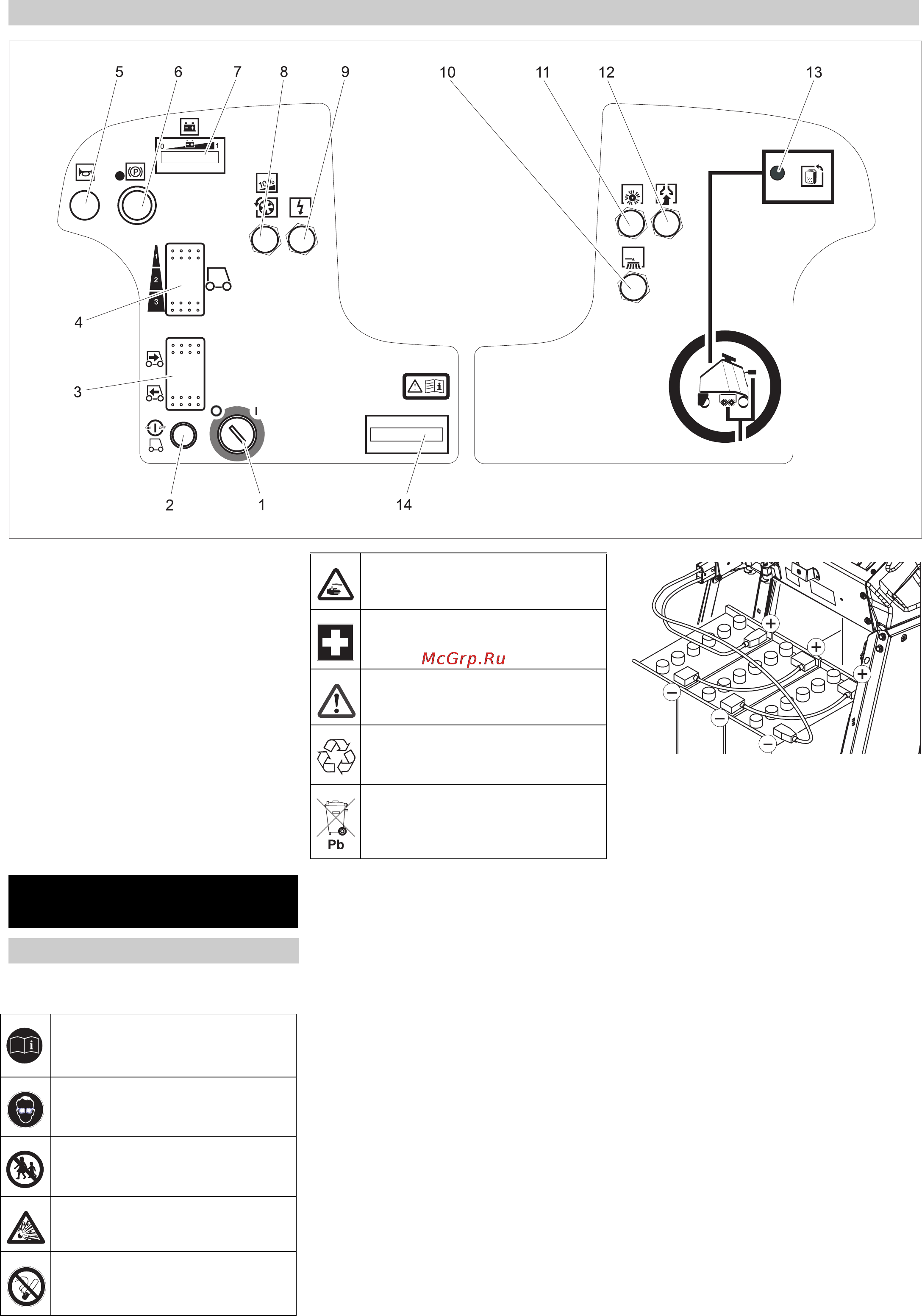 Karcher CV 85/2 RS Bp Professional [55/228] Antes de colocar em funcio namento