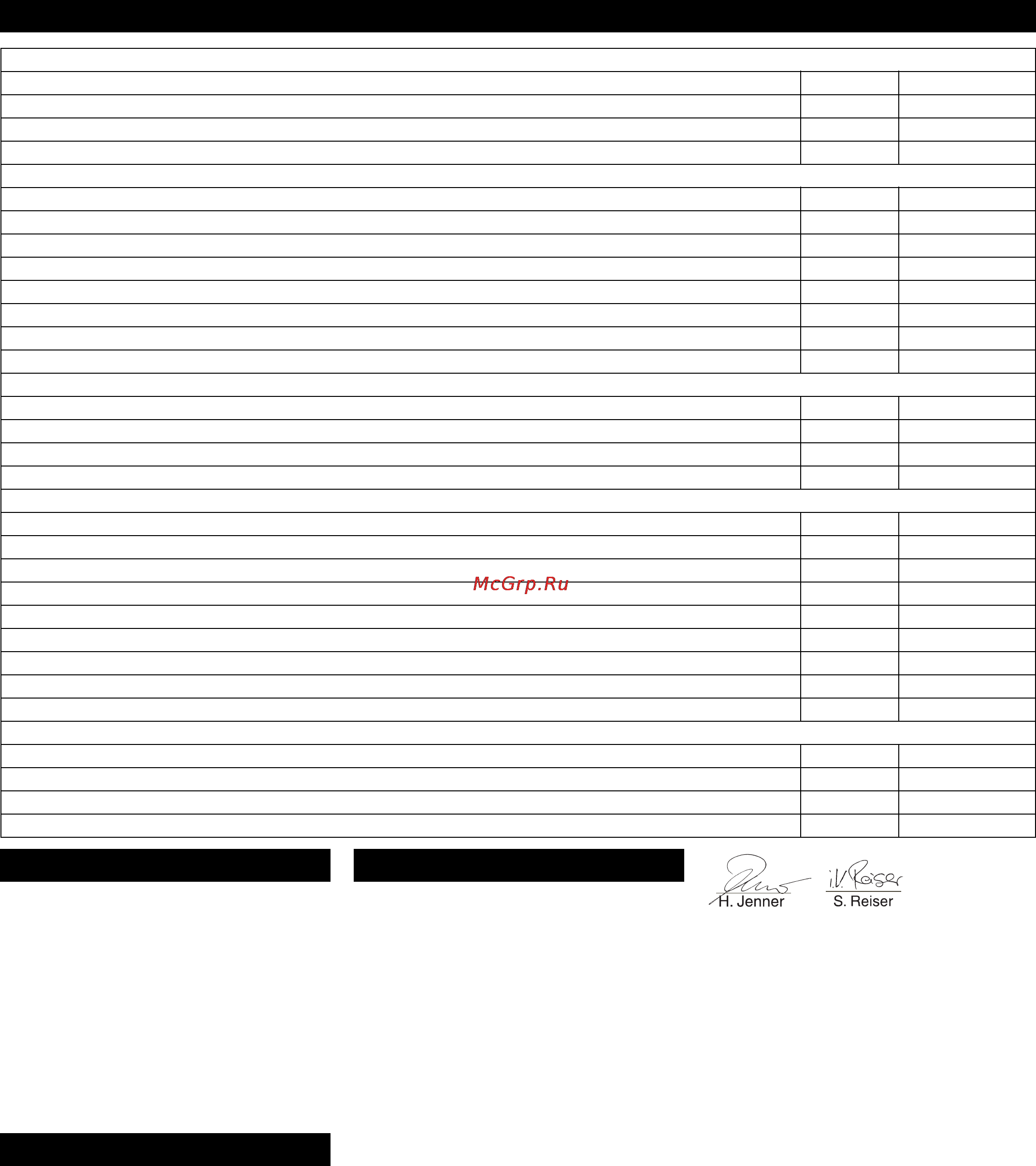 Karcher CV 85/2 RS Bp Professional [76/228] Ce erklæring