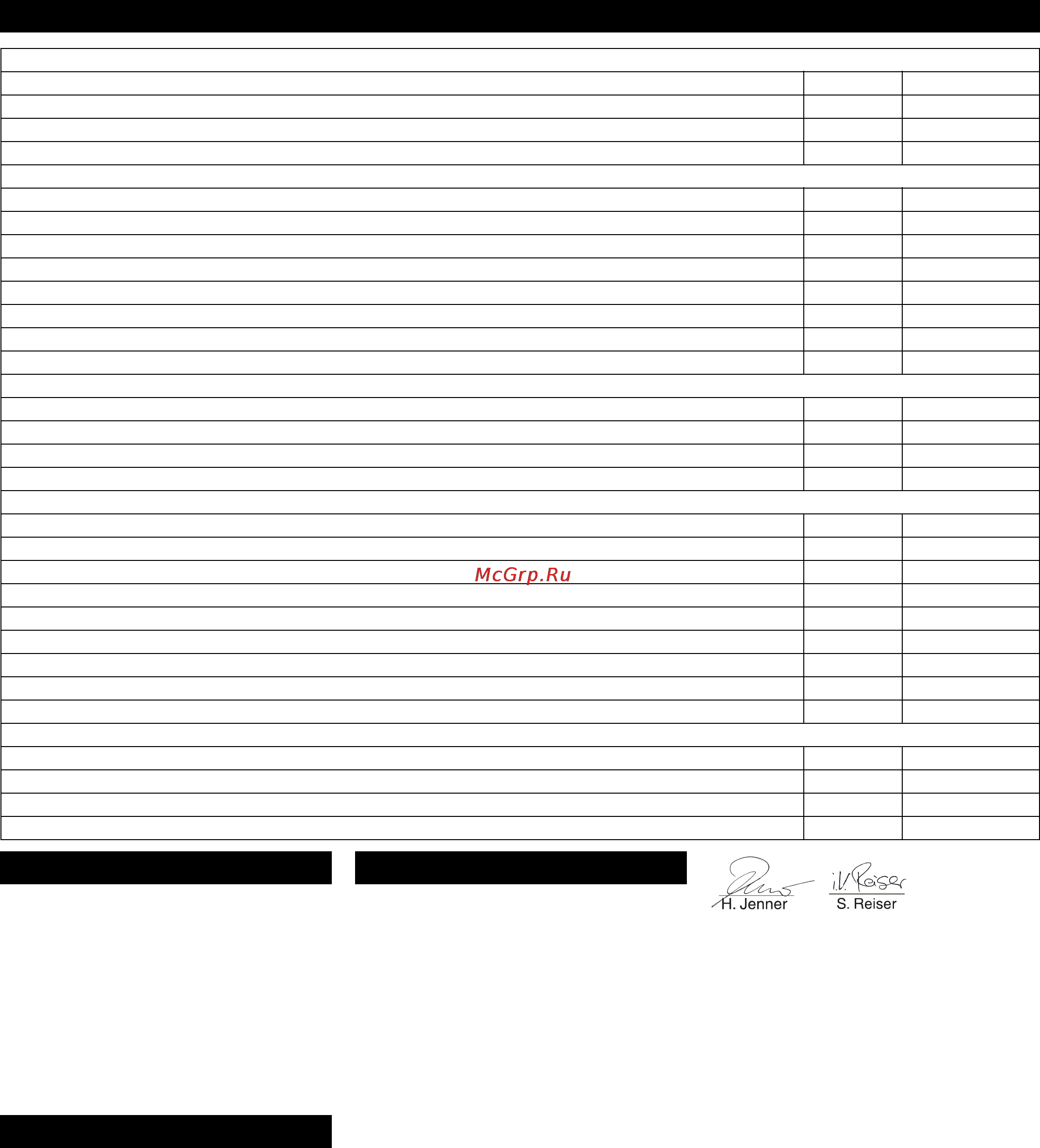 Karcher CV 85/2 RS Bp Professional [92/228] Ce todistus