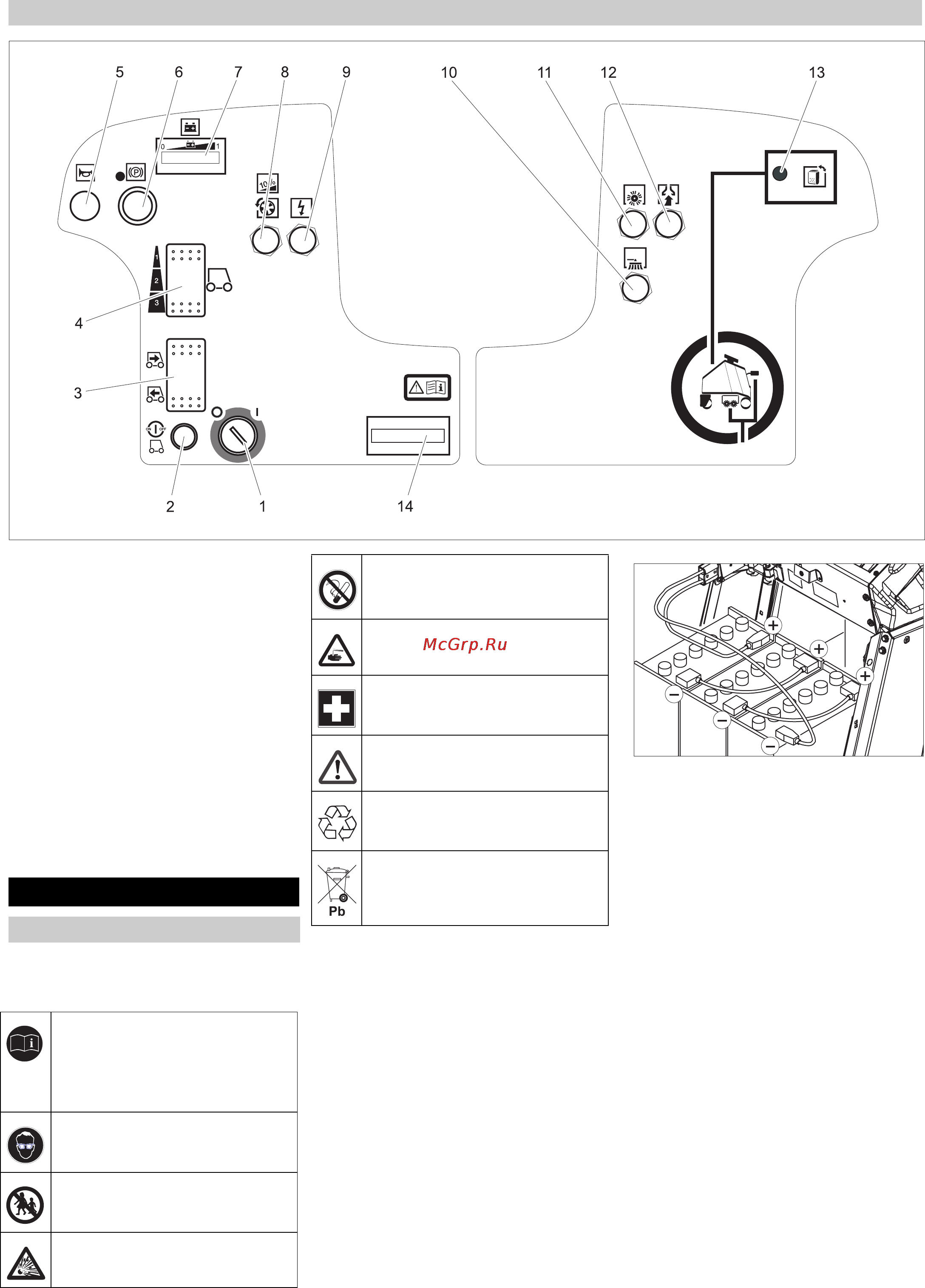 Karcher CV 85/2 RS Bp Professional [95/228] Μπαταρίες