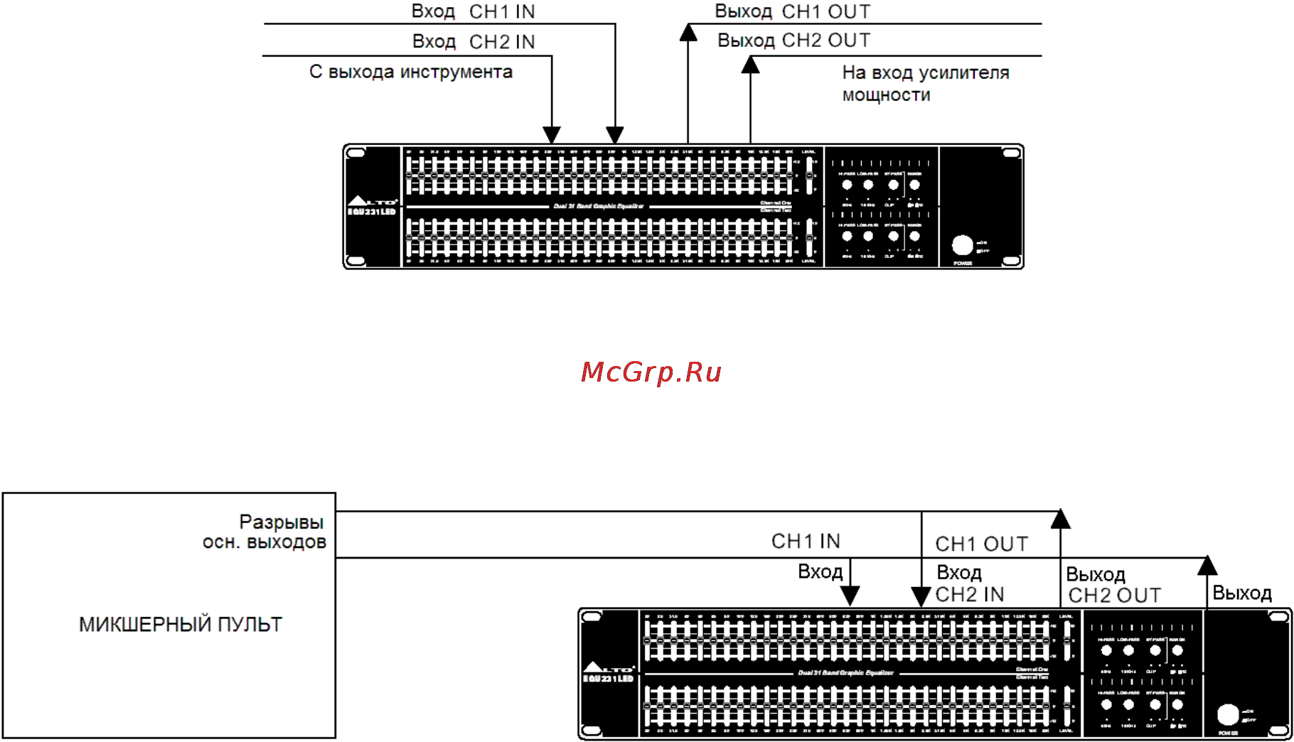 Alto EQU131VU [12/14] Эквалайзер в системах звукоусиления