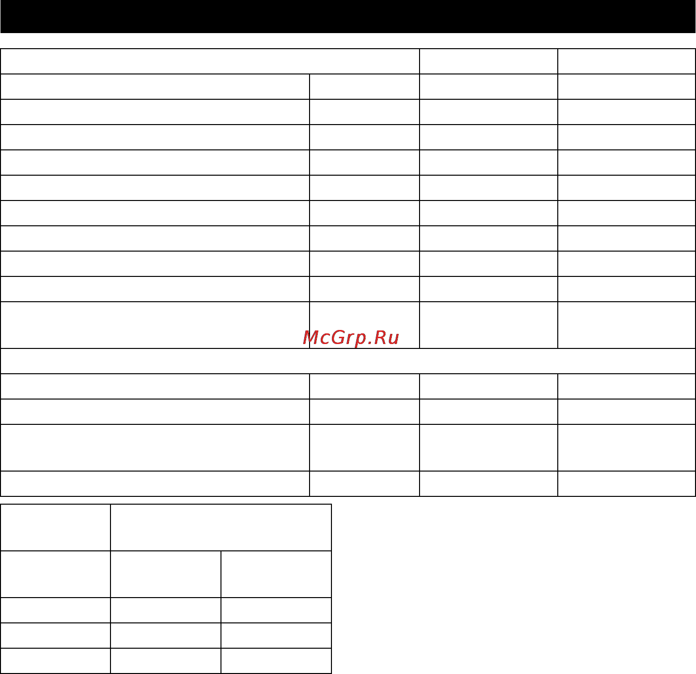 Karcher CV 38/2 Professional [102/124] Технически данни