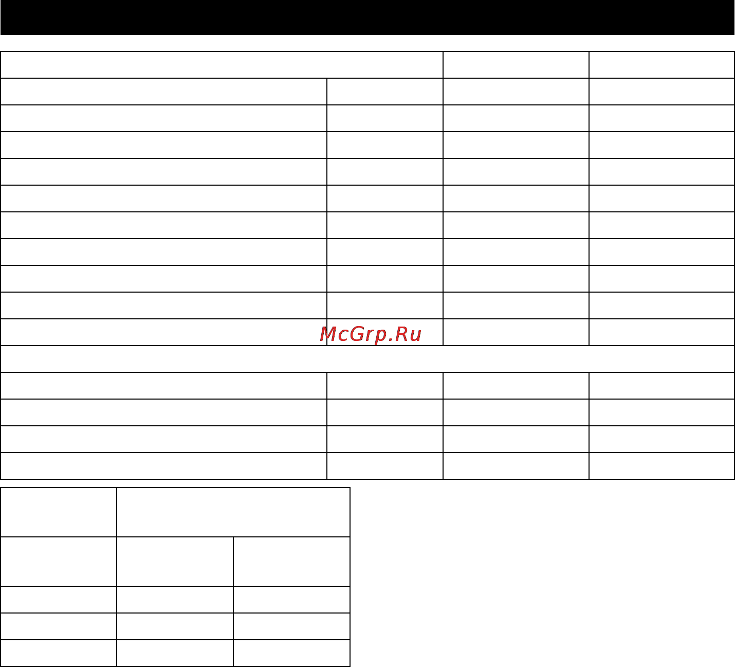 Karcher CV 38/2 Professional [78/124] Tehnični podatki