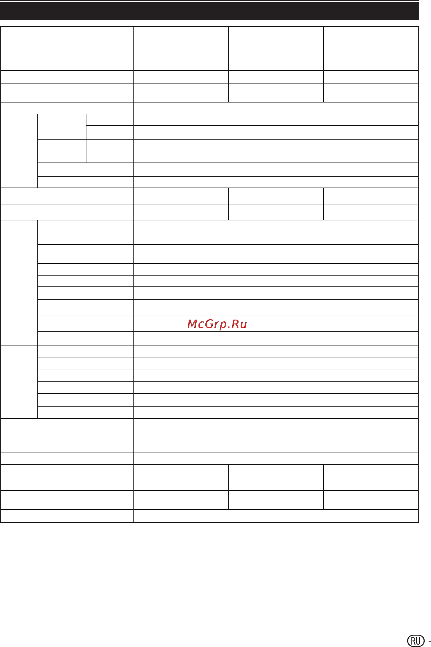 Sharp LC-32LE320RU-BK [29/32] Appendix