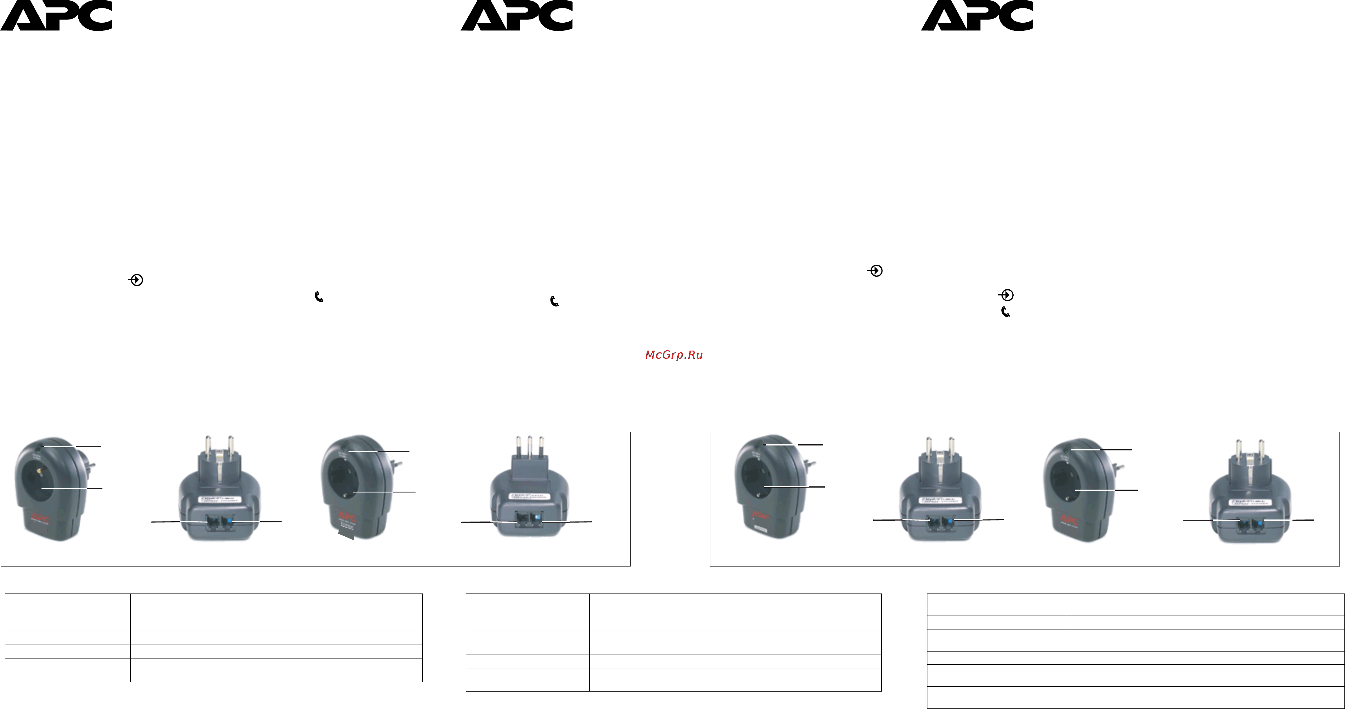 APC P1-RS Инструкция по эксплуатации онлайн