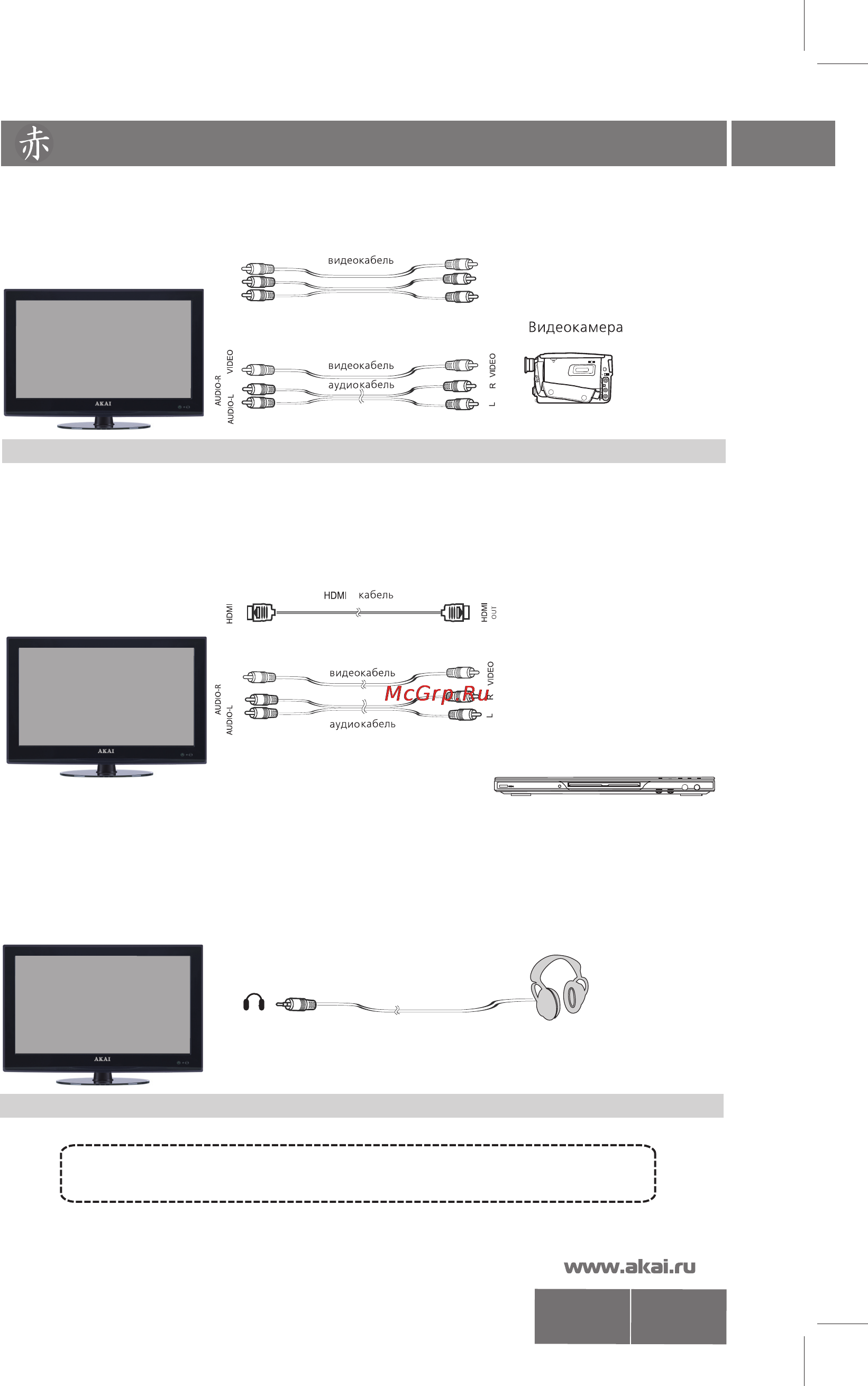 Akai LEA-19С05P [11/21] Подключение внешних устройств