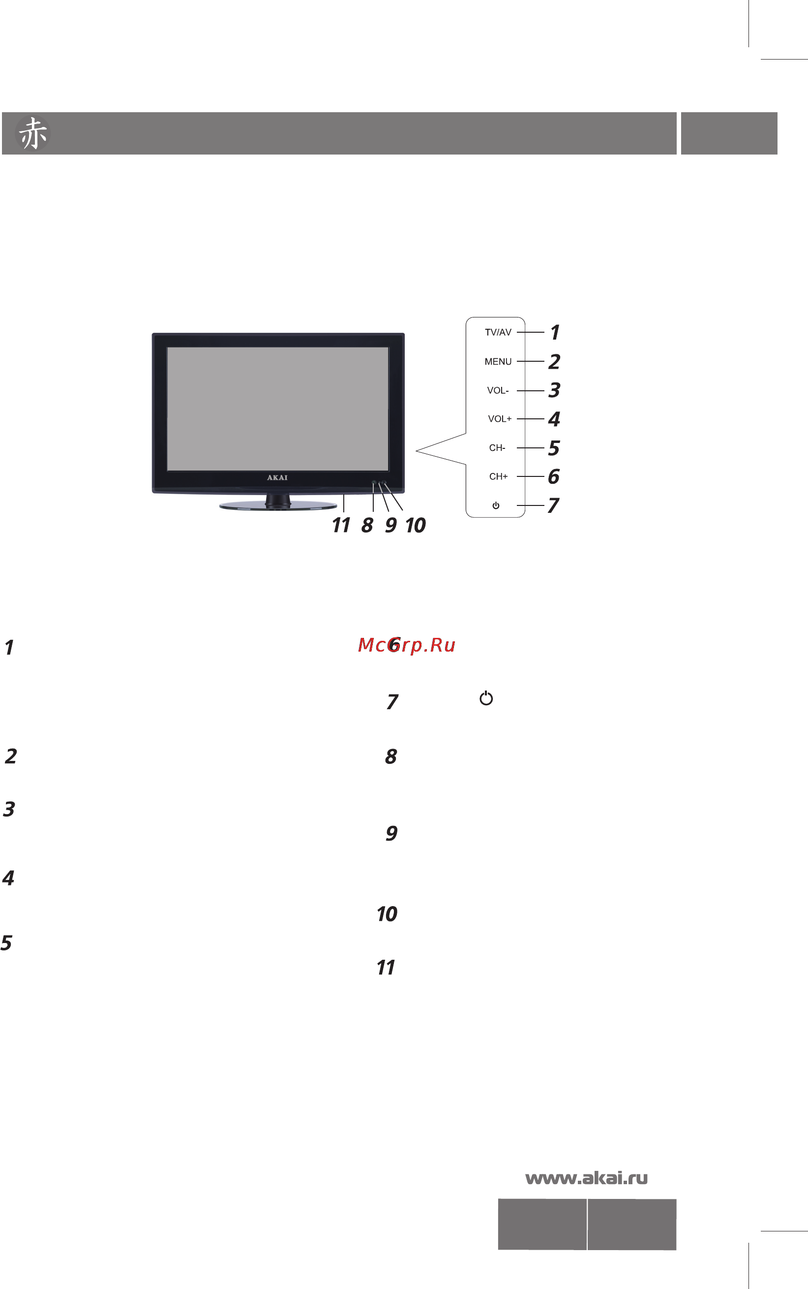 Akai LEA-19С05P [5/21] Органы управления телевизором