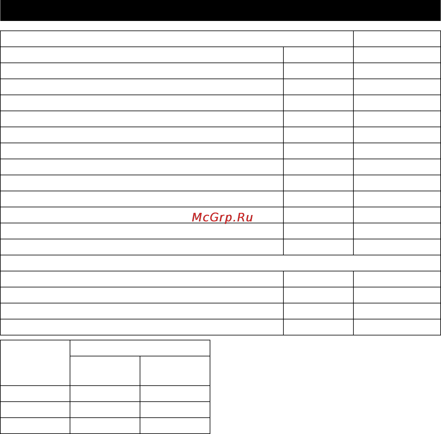 Karcher NT 14/1 Eco [41/172] Datos técnicos