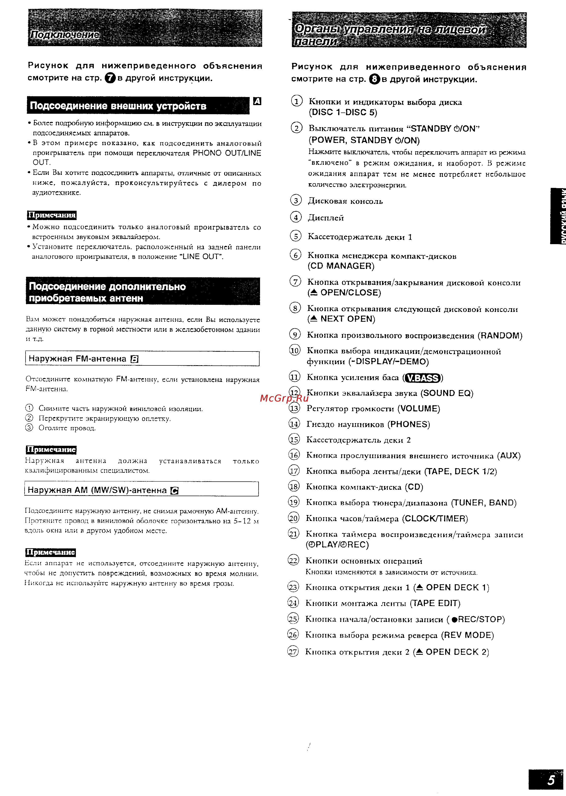Panasonic SC-AK15 [5/23] Подсоединение внешних устройств