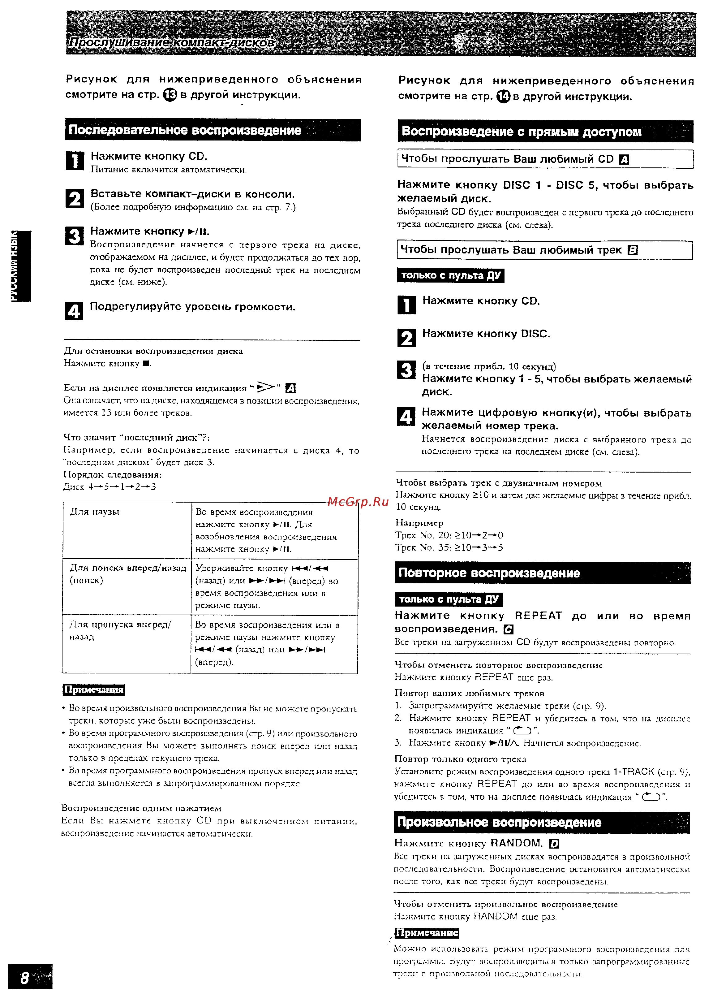 Panasonic SC-AK15 Инструкция по эксплуатации онлайн [8/23] 1250