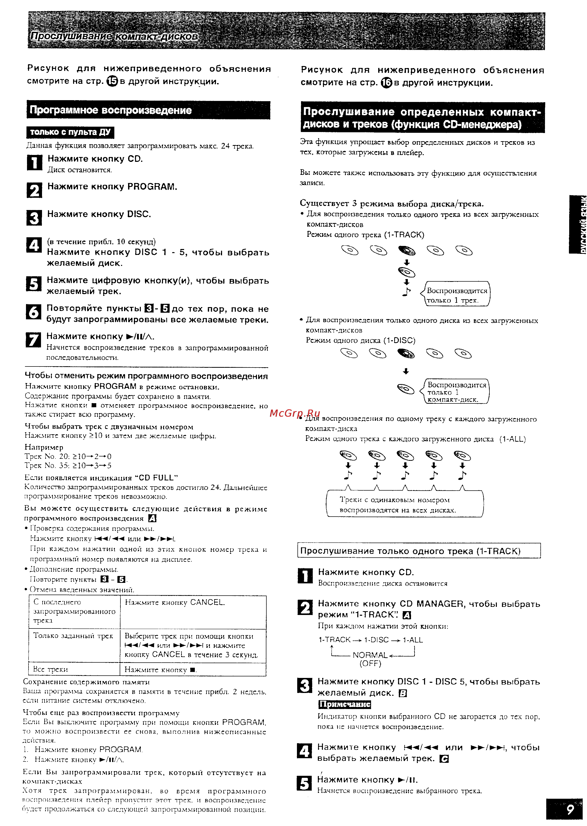 Panasonic SC-AK15 [9/23] Прослушивание определенных компакт дисков и треков функция cd менеджера