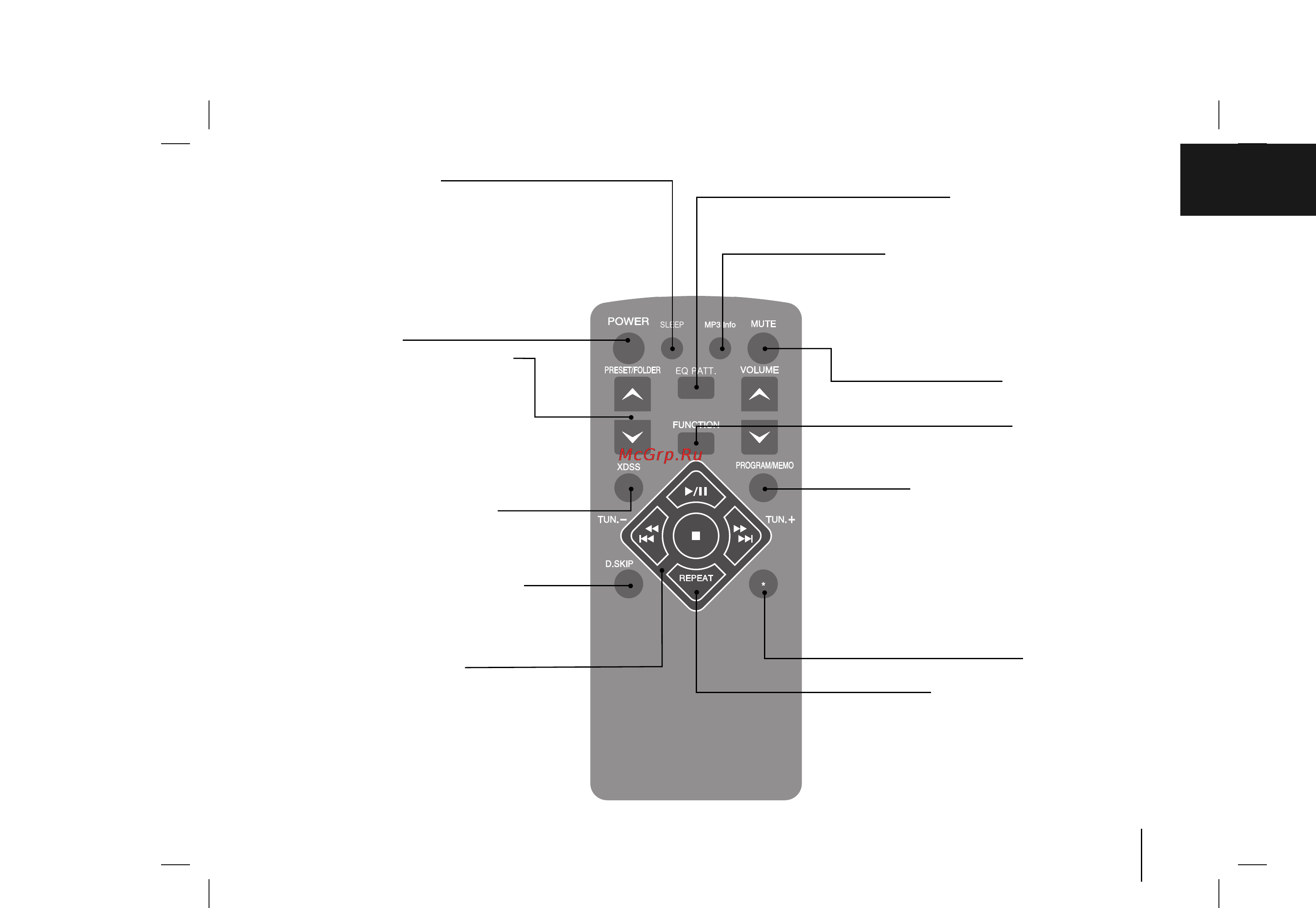 LG XC12-X1U [5/12] Èûî ú ëòú ìˆëóììó ó ûô îâìëﬂ