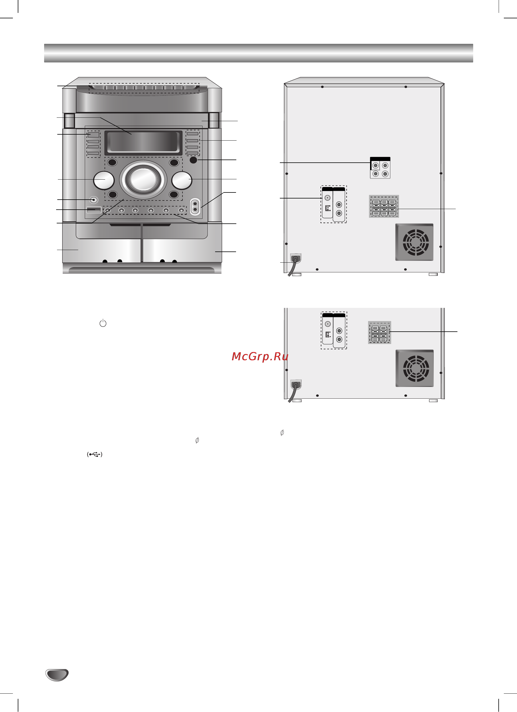 LG MDD-K262Q [4/31] Передняя панель задняя стенка