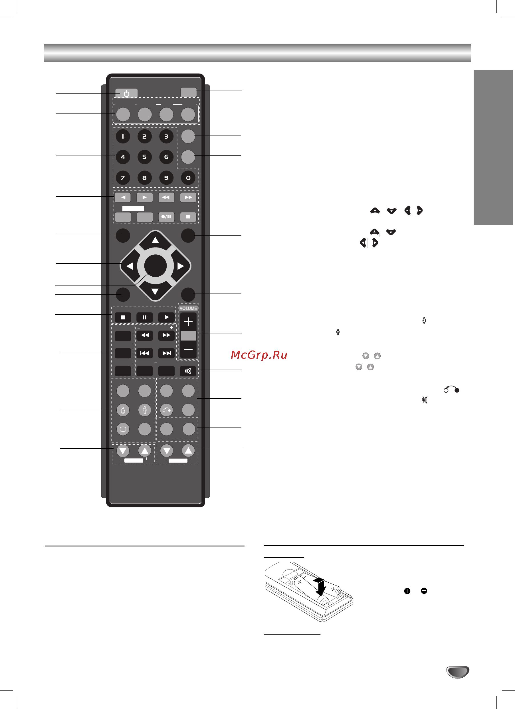 LG MDD-K262Q [5/31] Управления