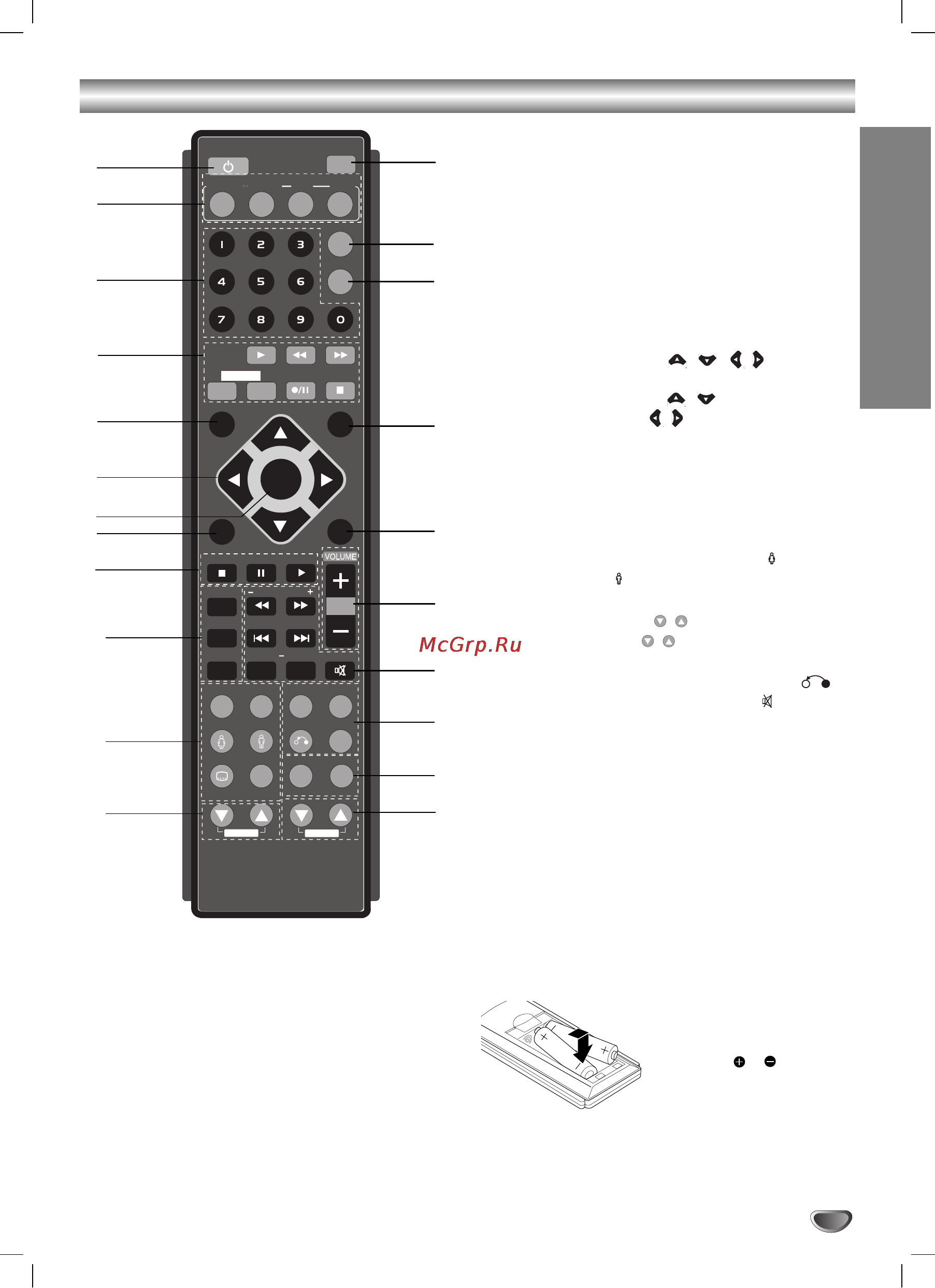 LG MDD-K62Q [5/30] Èûî ú ëòú ìˆëóììó ó ûô îâìëﬂ