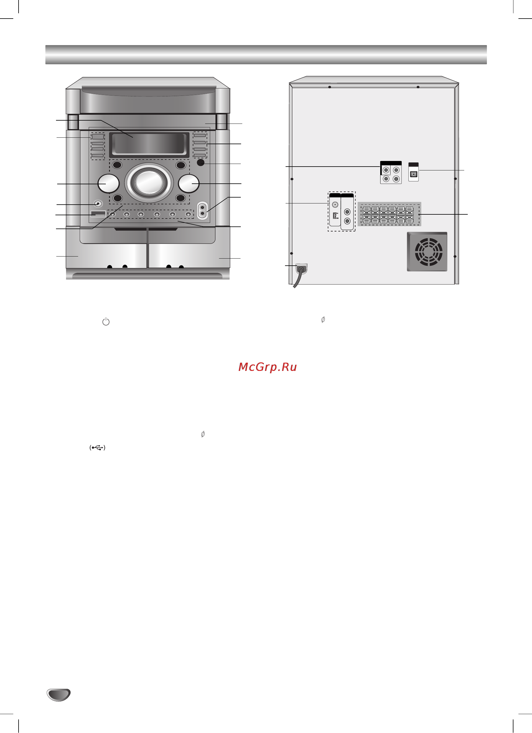 LG MDD-D710A [4/27] Передняя панель задняя стенка
