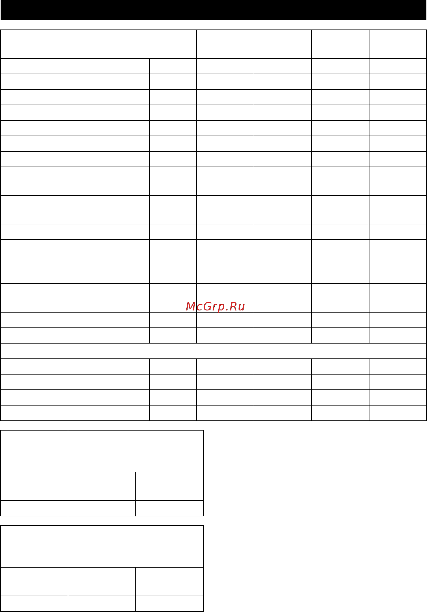 Karcher NT 35/1 Ap [43/188] Datos técnicos