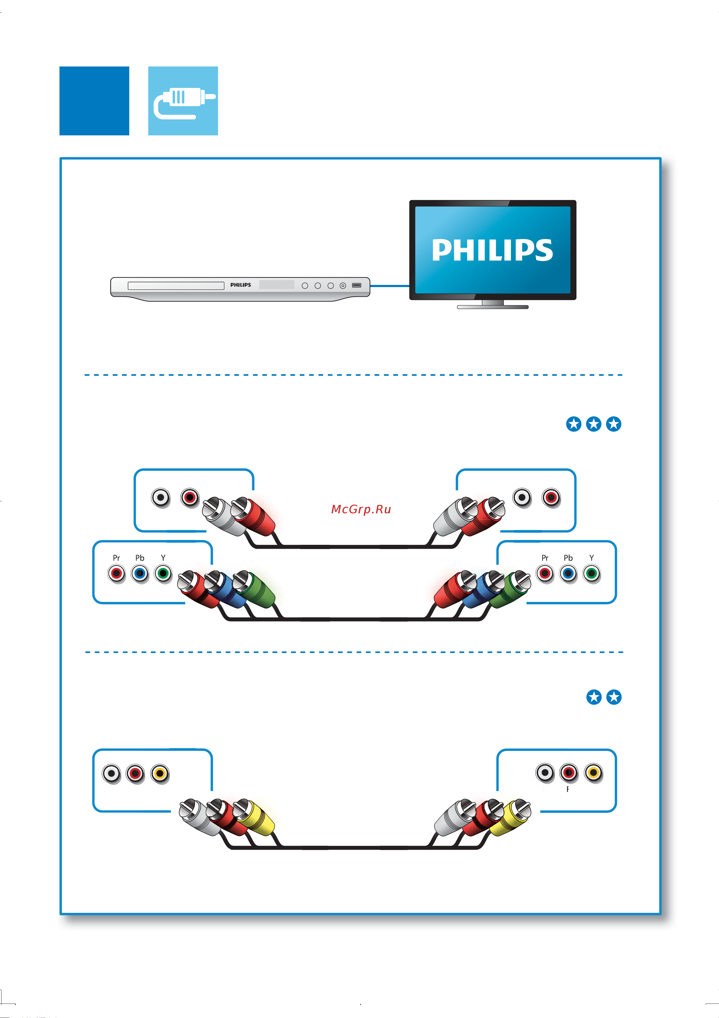 Philips DVP3850K [4/36] Tv out audio out