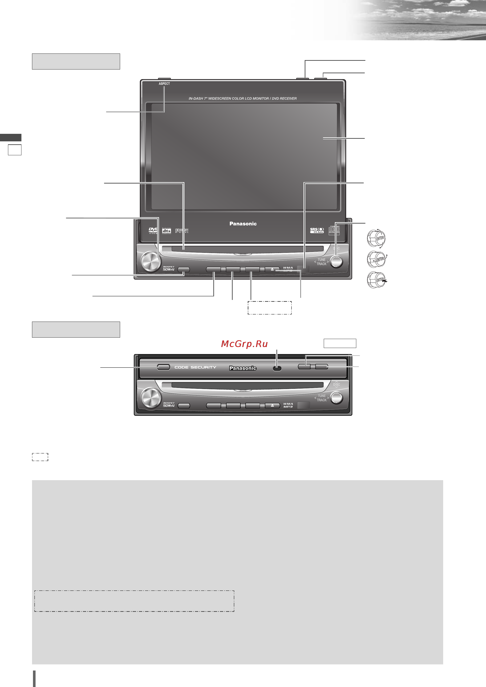 Panasonic CQ-VD7005W5 [10/94] Наименование органов контроля и регулировки и функции