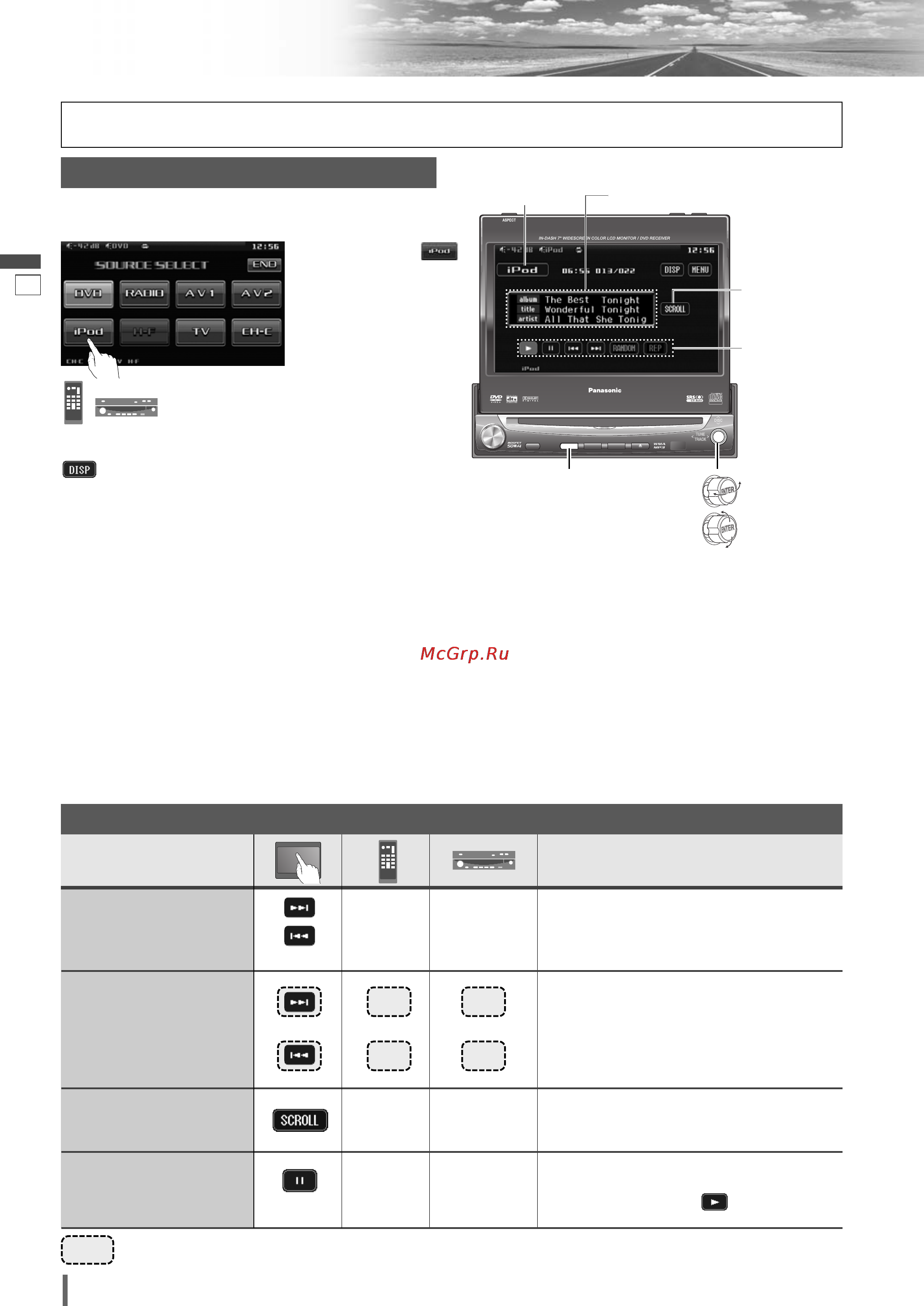 Panasonic CQ-VD7005W5 [88/94] Управление ipod