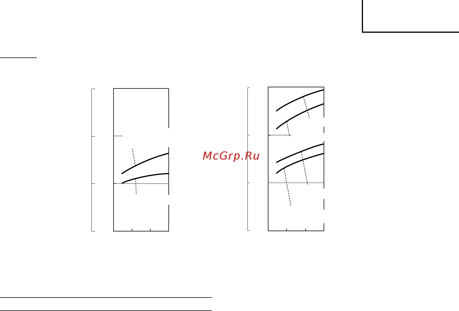 Hitachi WH 14 DSL [31/104] Ïïëóèî