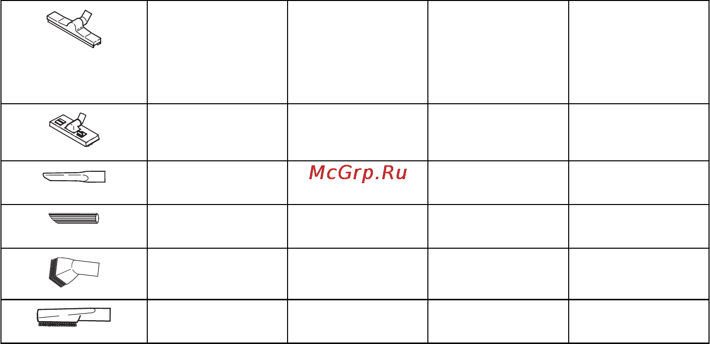 Karcher NT 55/1 Tact Инструкция по эксплуатации онлайн [179/184] 1363