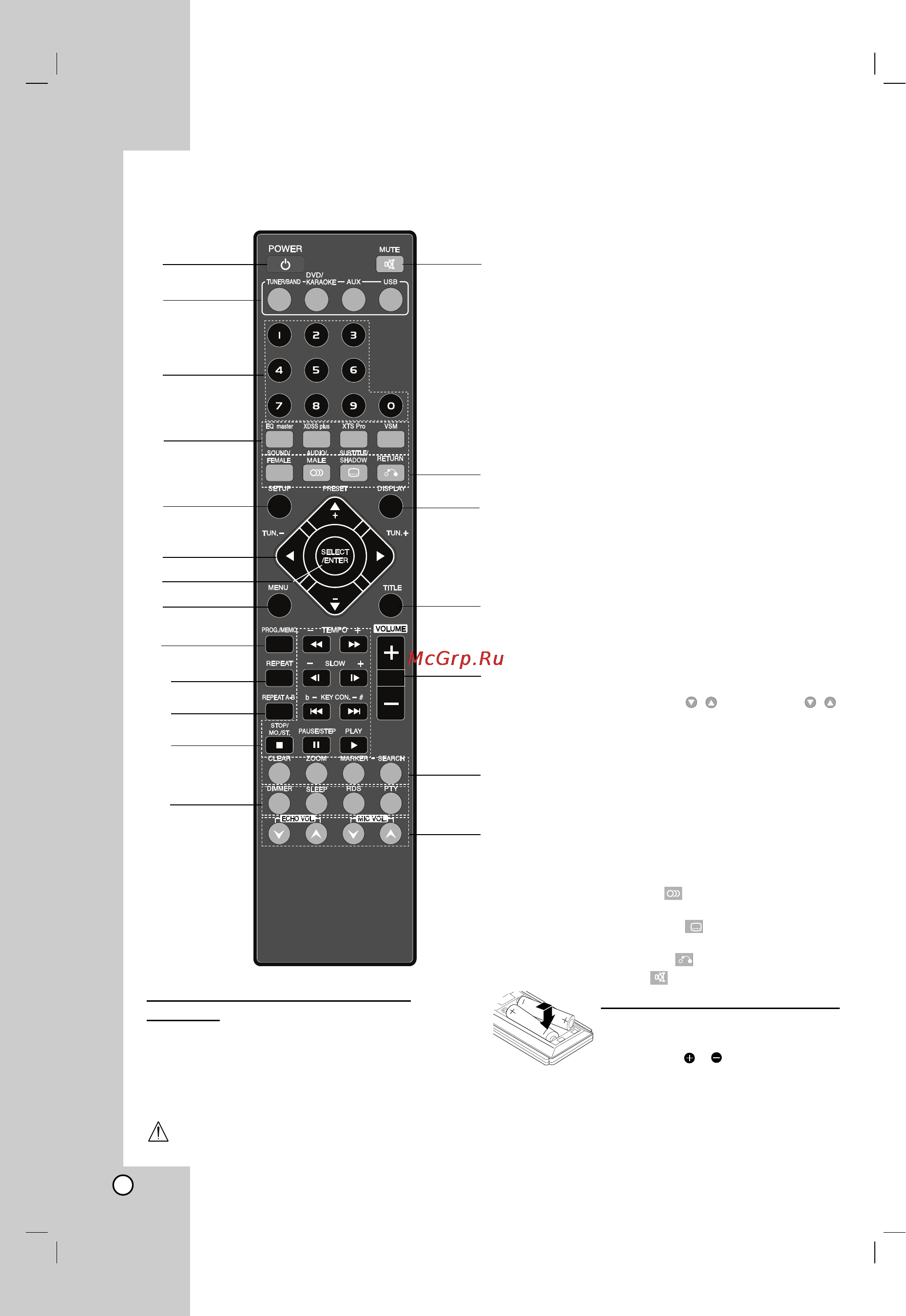 LG MBD-K102KZ [6/32] Пульт дистанционного управления