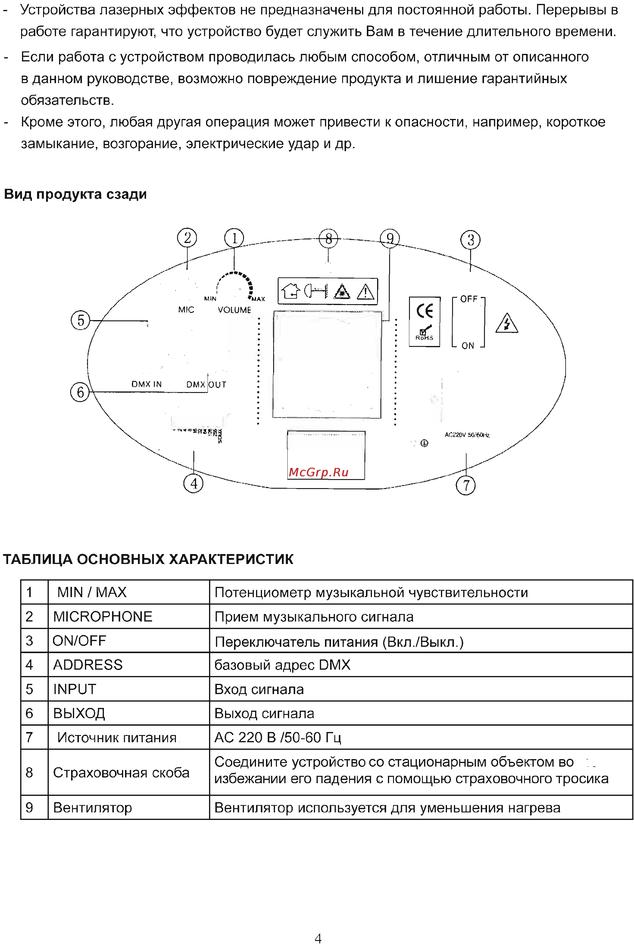 At Laser AT-DRG180 Инструкция по эксплуатации онлайн [4/8] 1369
