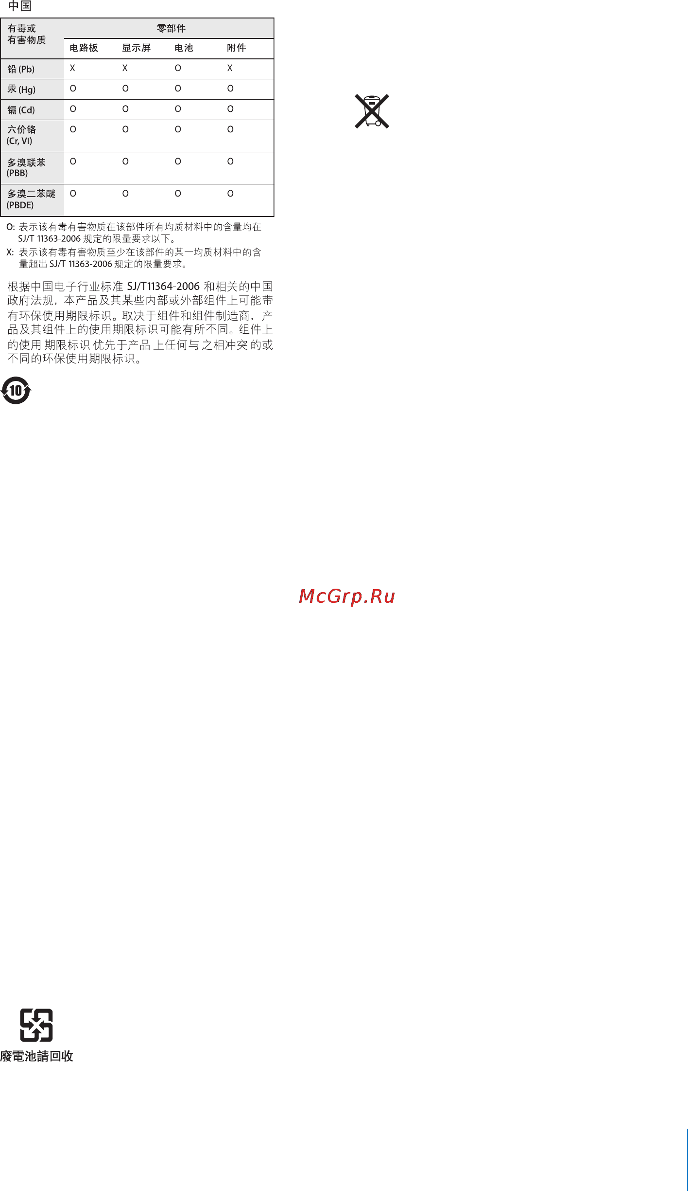 Apple MC695QB/A 16Gb Blue [85/87] Замена аккумулятора
