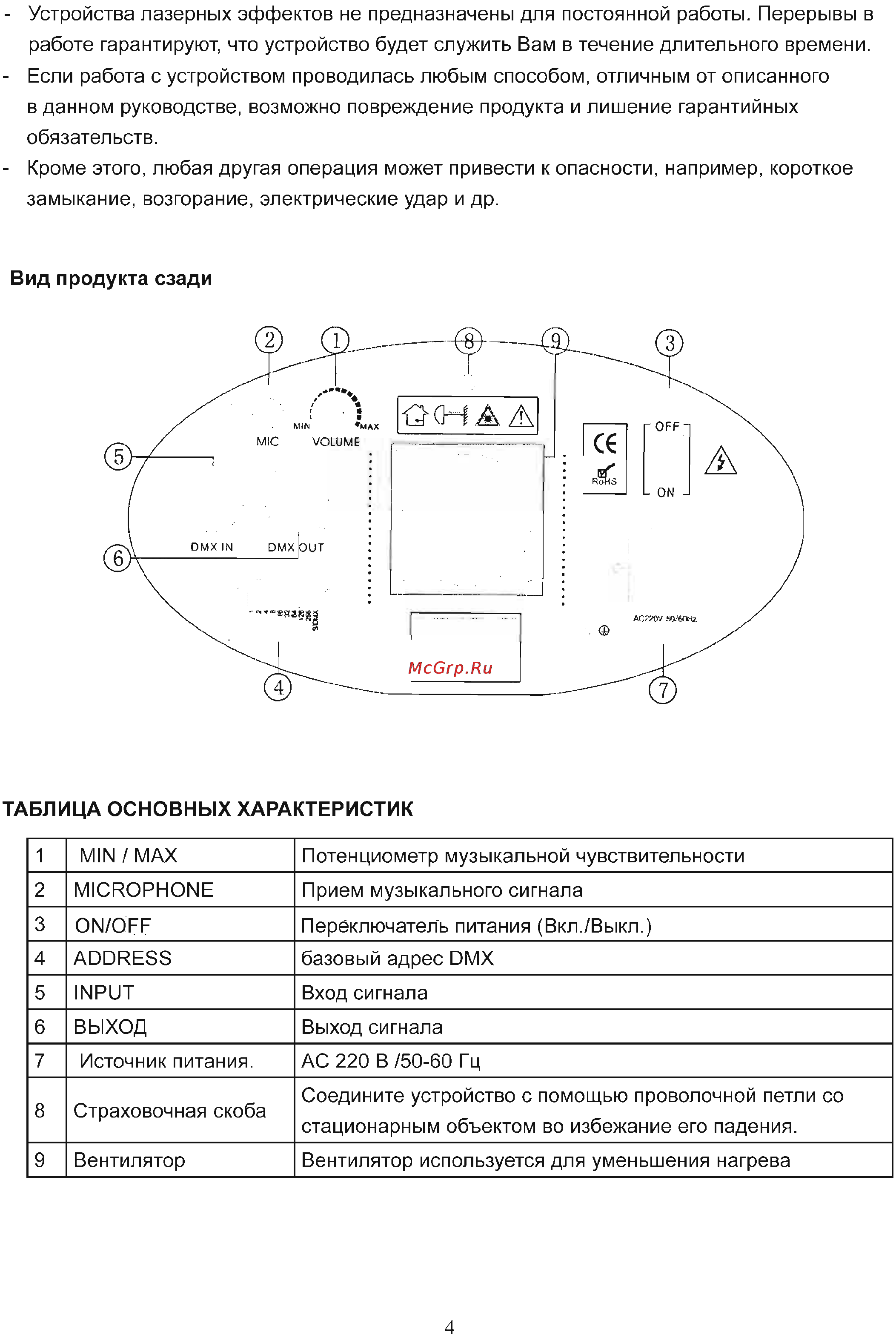At Laser Pisces (AT-RGY180) Инструкция по эксплуатации онлайн [4/8] 777255