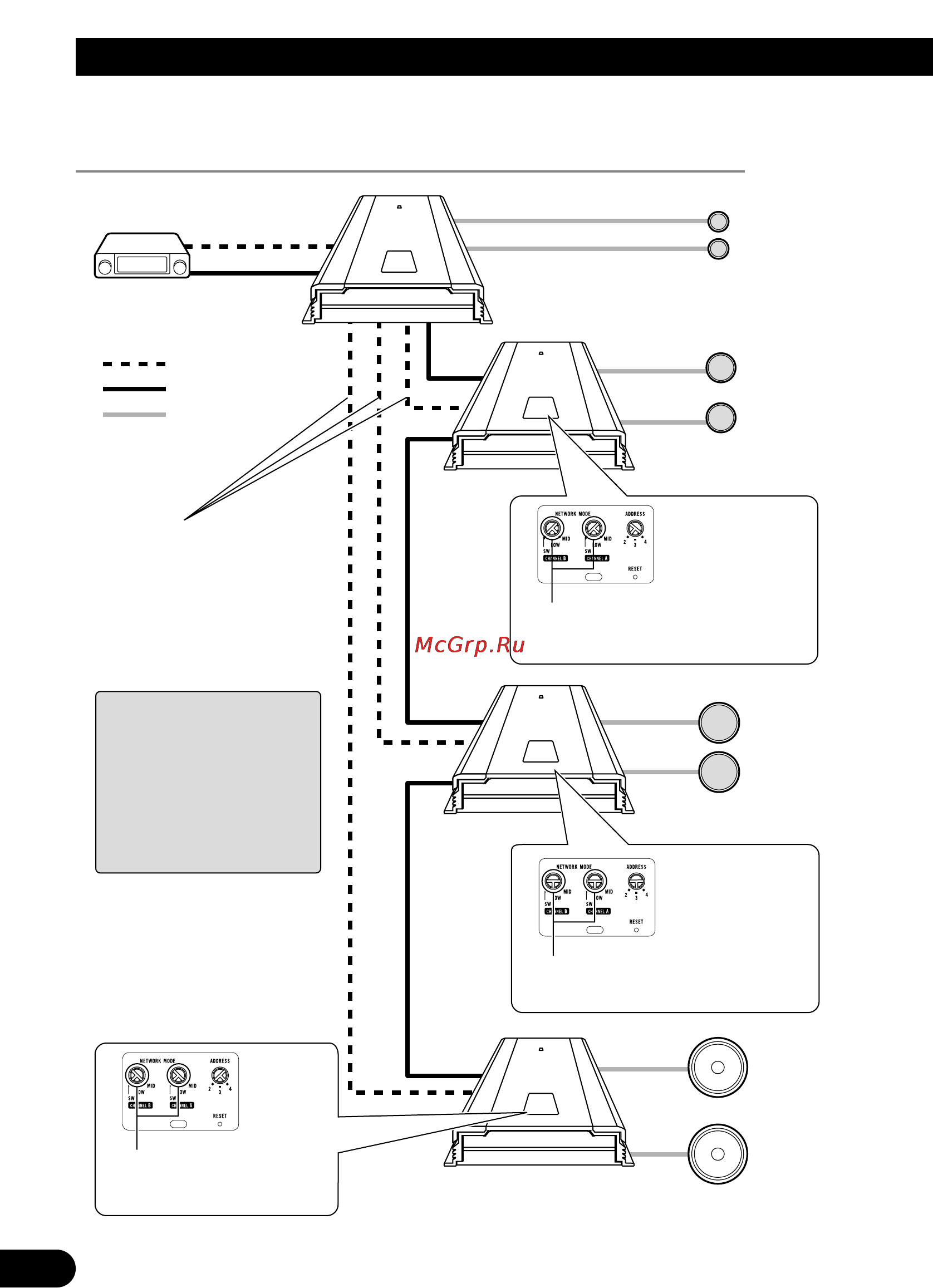 Pioneer RS-A7 [10/142] Connecting the units