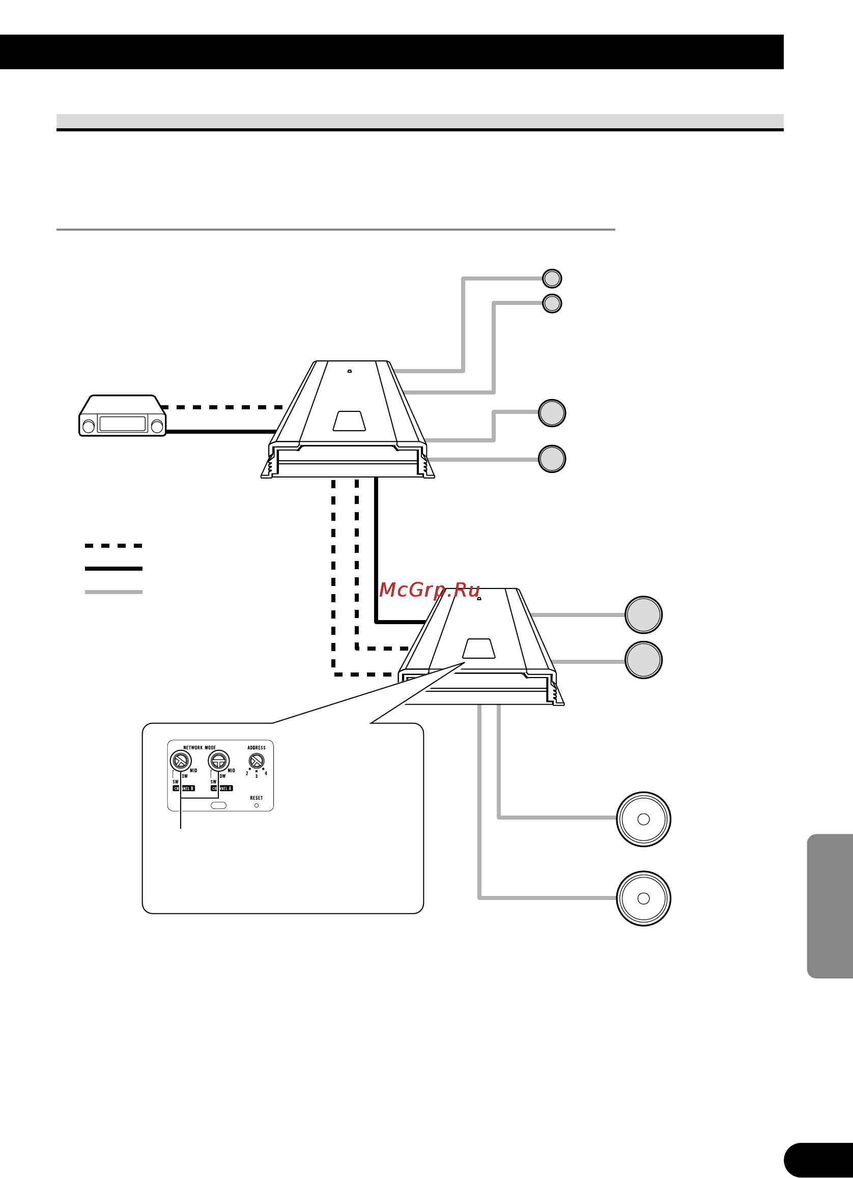 Pioneer RS-A7 [109/142] Instelvoorbeeld