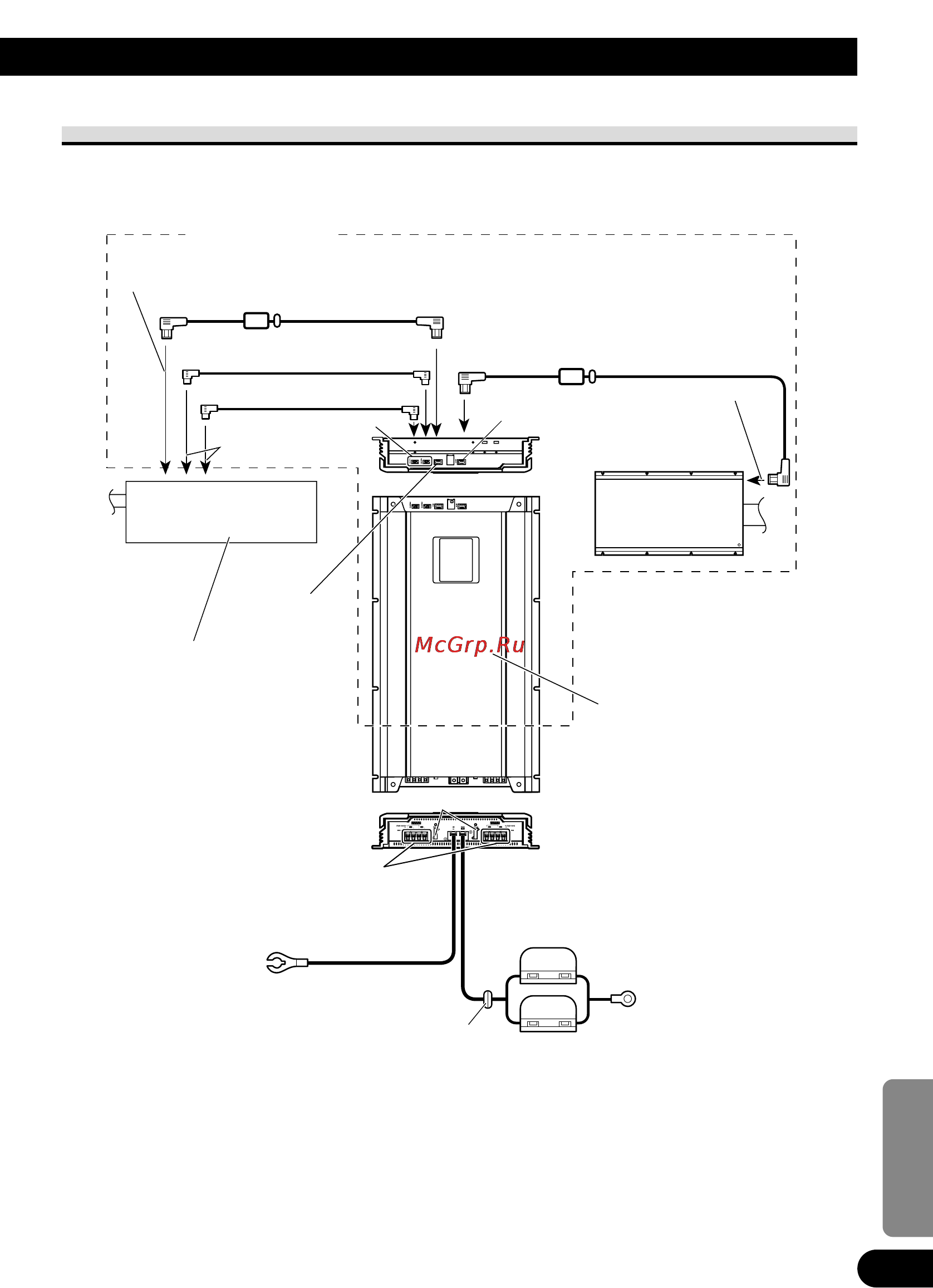 Pioneer RS-A7 [131/142] Ëıâï ôó íî âìëﬂ