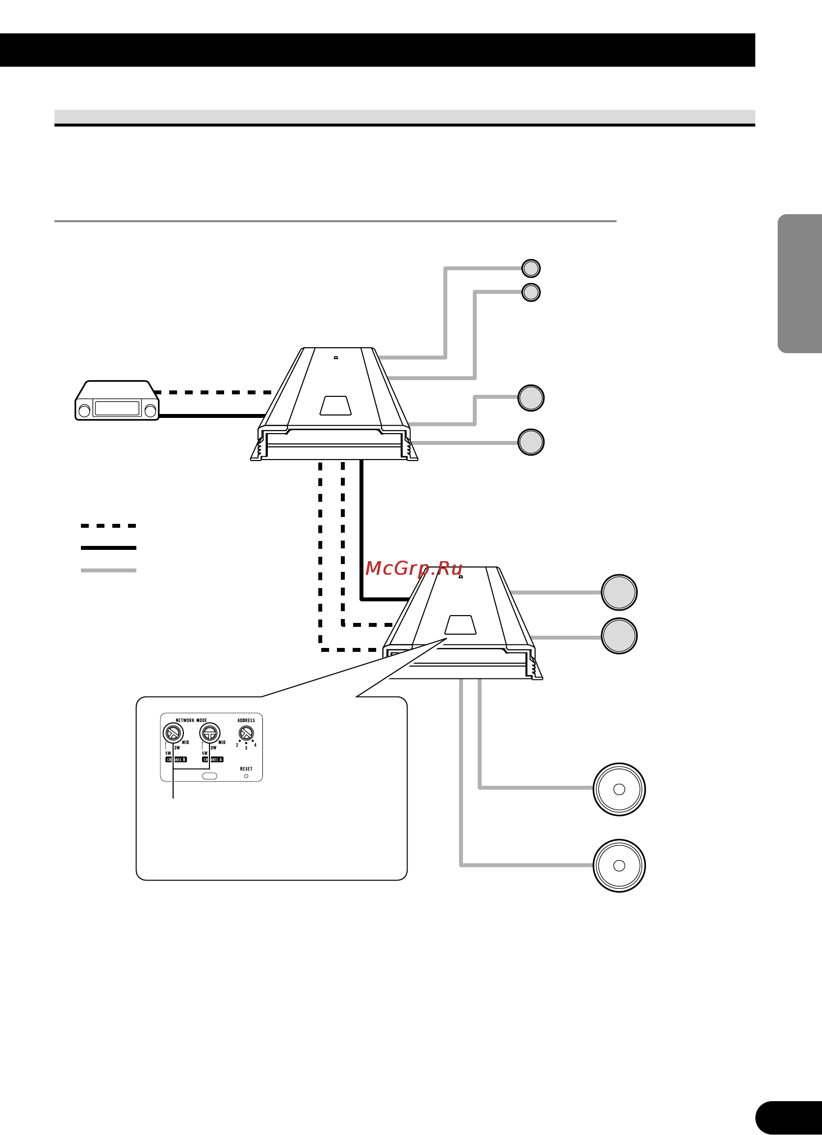 Pioneer RS-A7 [29/142] Ejemplo de configuración
