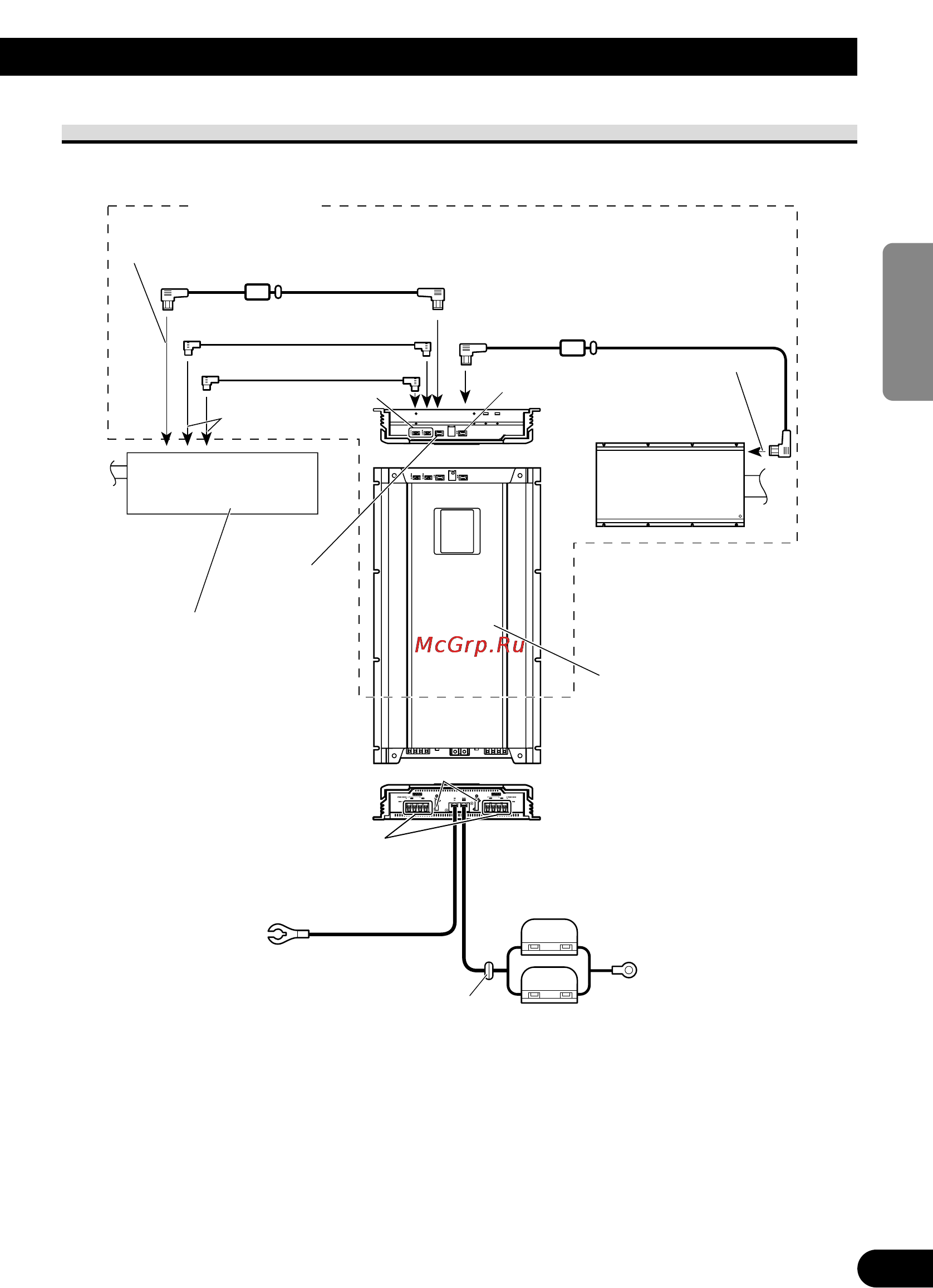 Pioneer RS-A7 [31/142] Diagrama de conexión