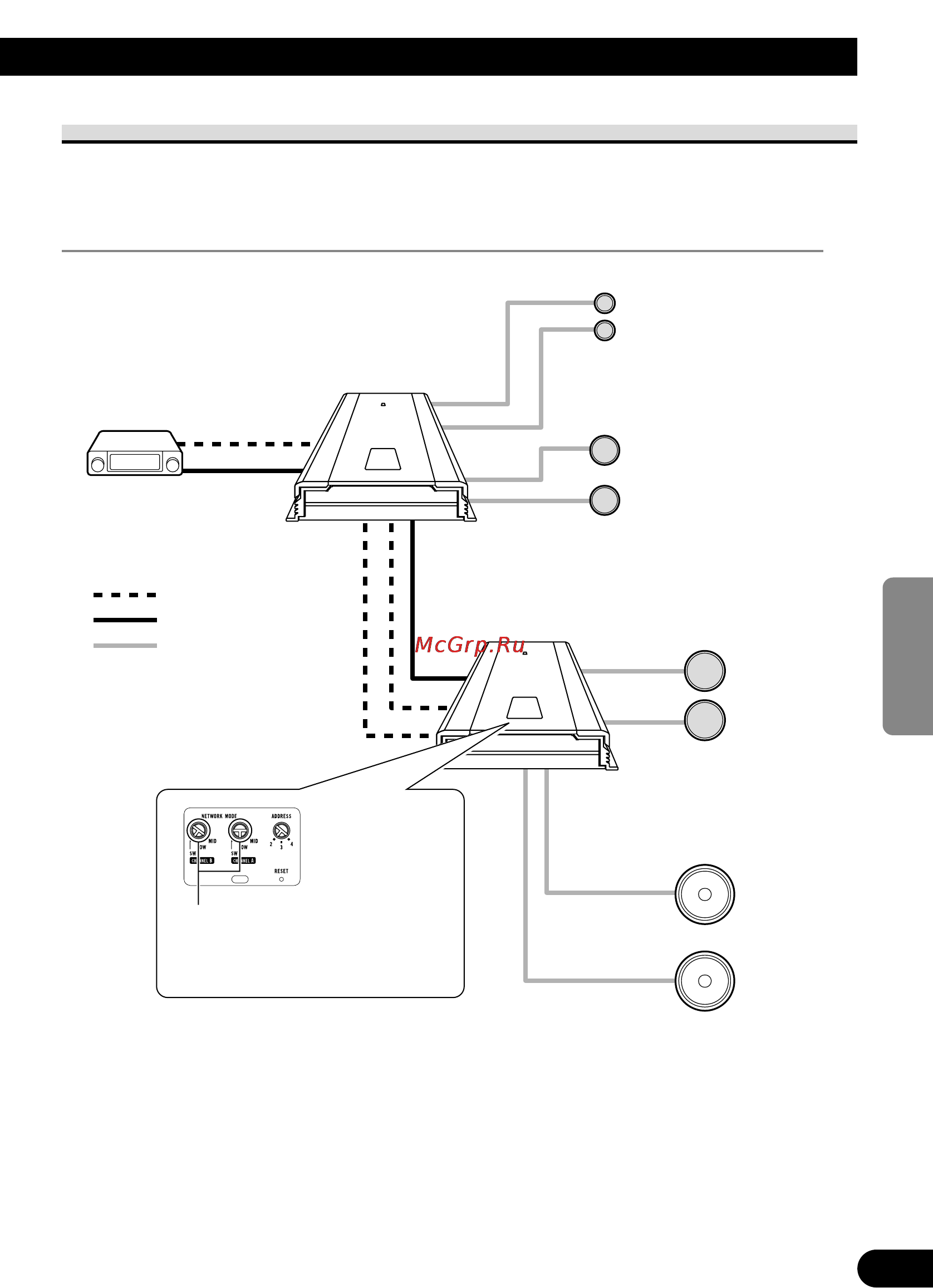 Pioneer RS-A7 [69/142] Exemple de disposition